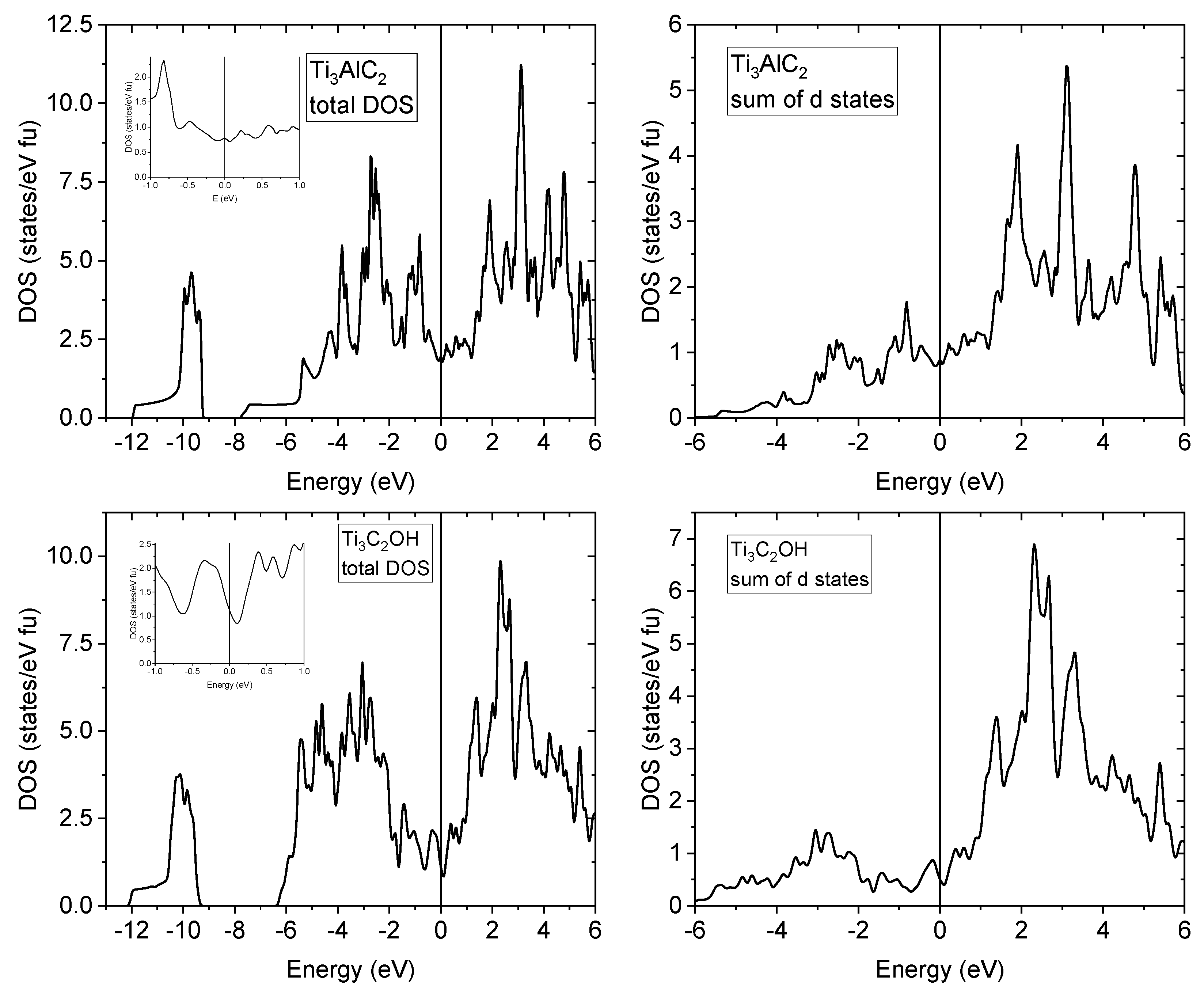 Materials 17 02199 g004