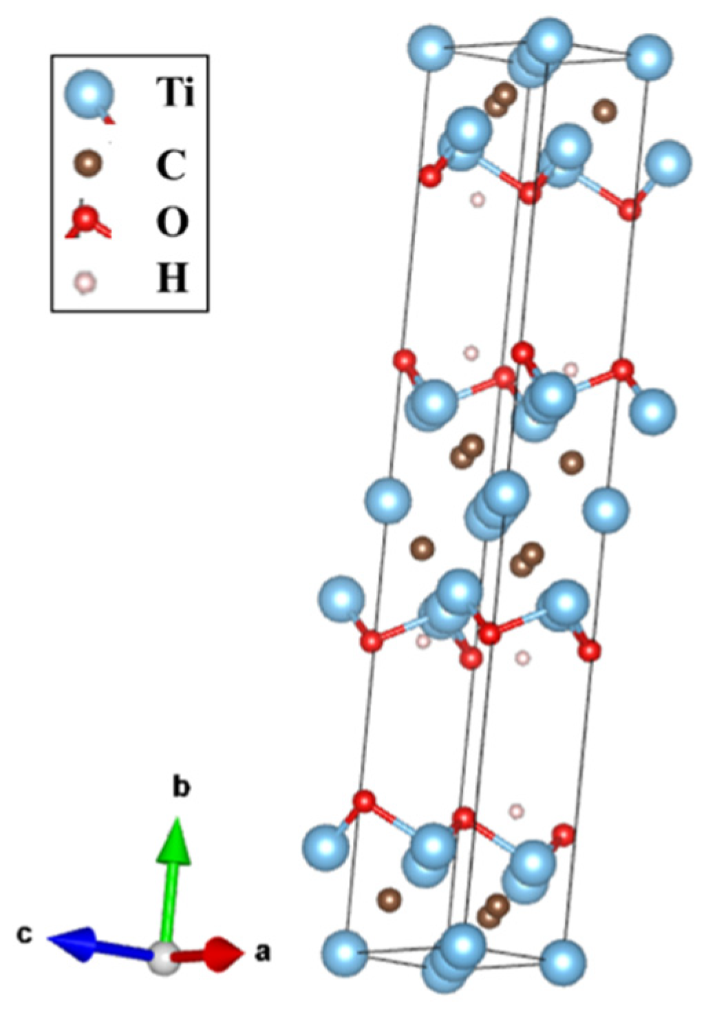 Materials 17 02199 g005