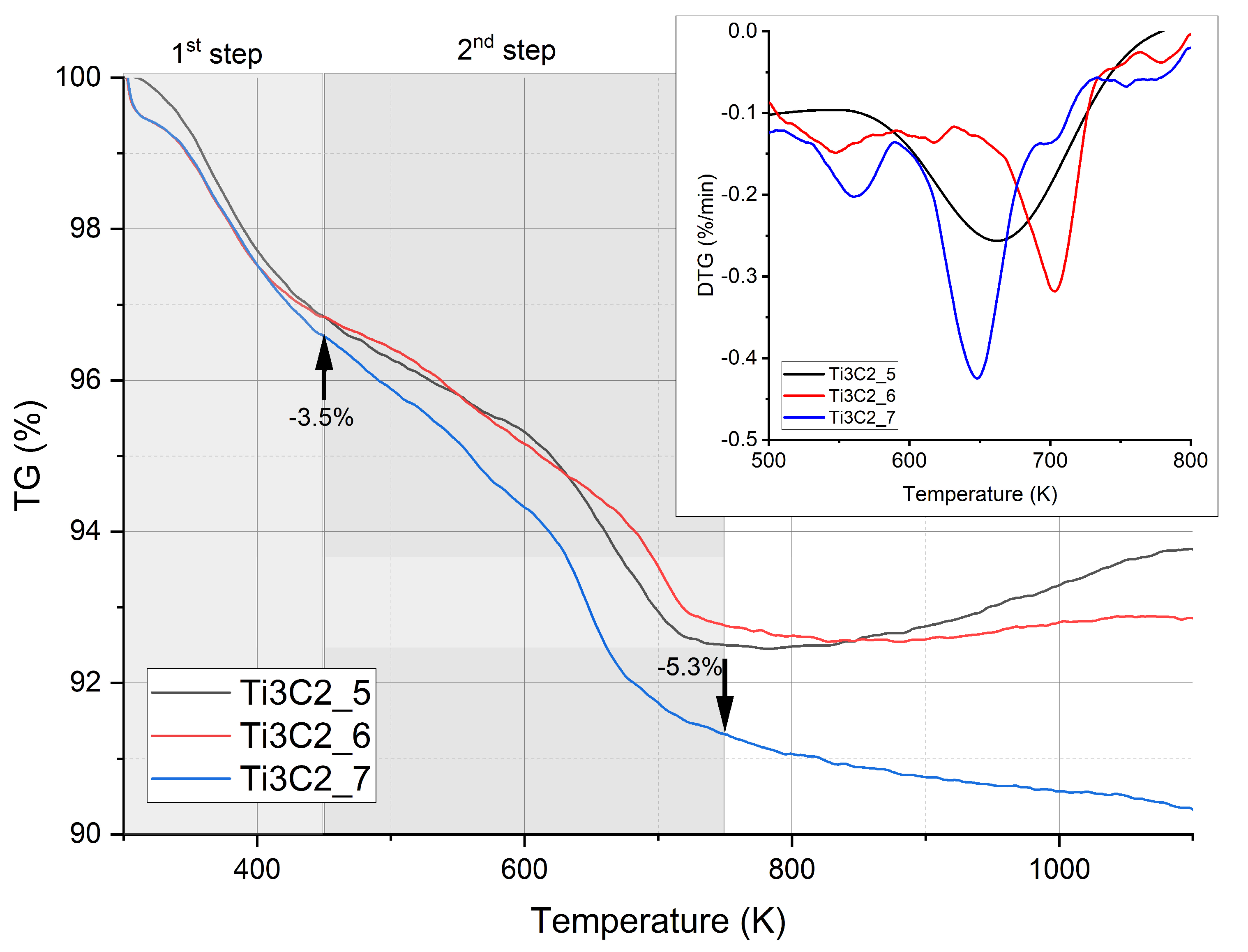 Materials 17 02199 g006