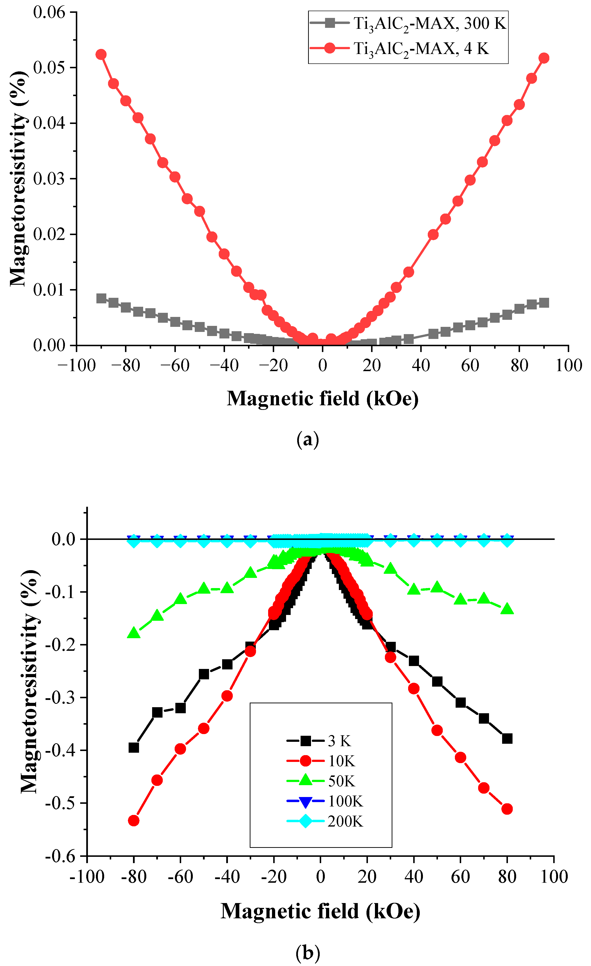 Materials 17 02199 g011