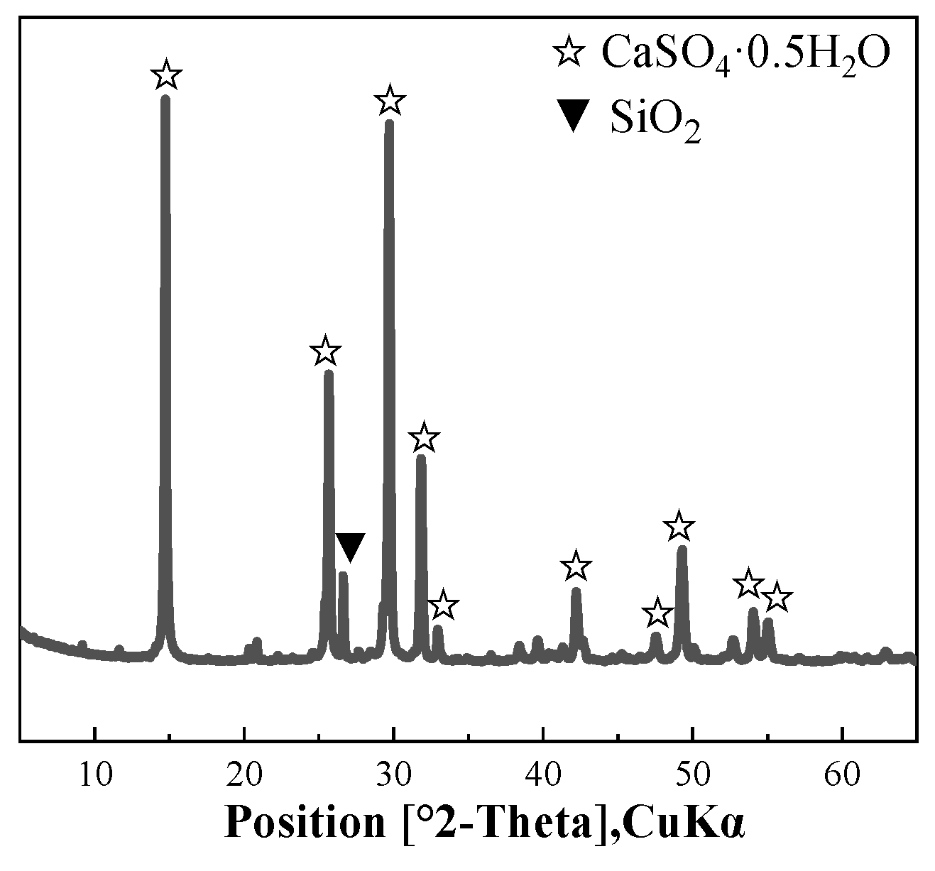 Materials 17 02204 g001