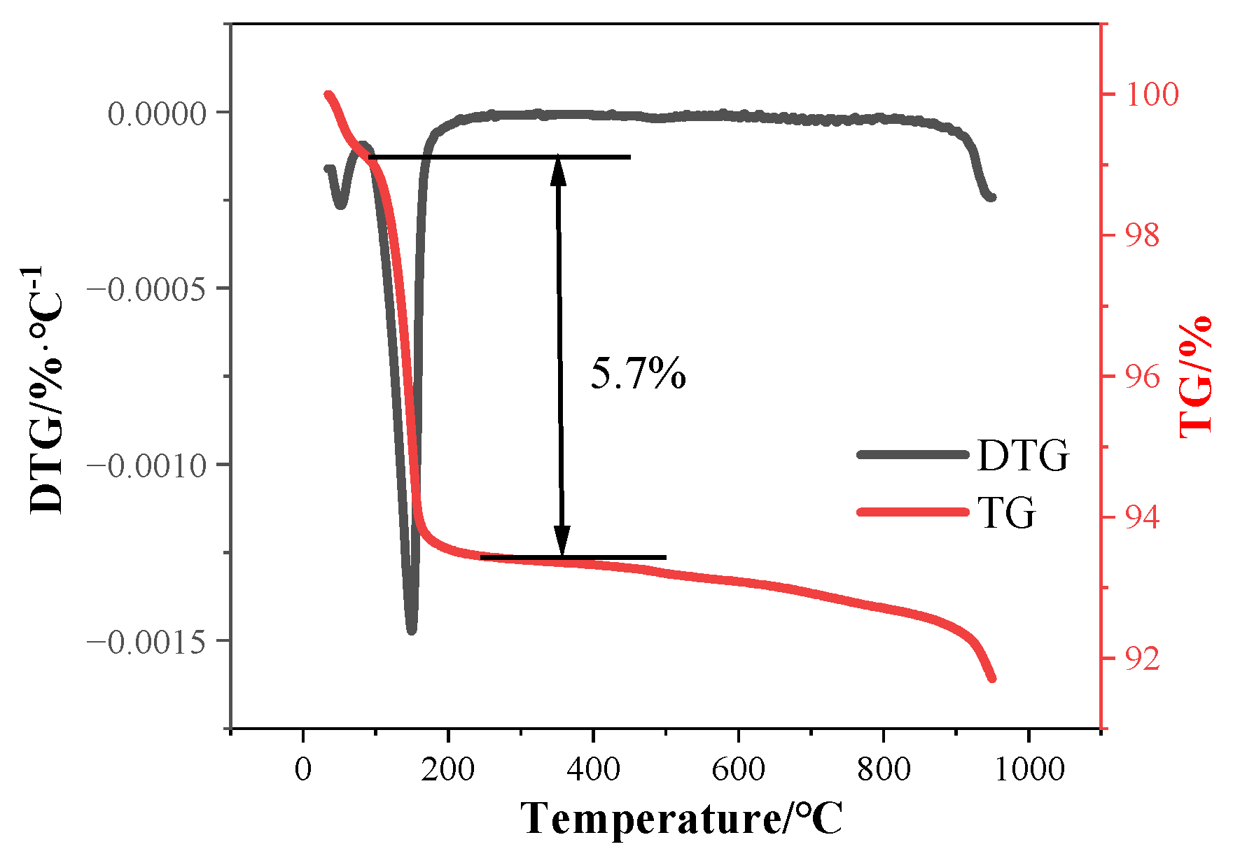 Materials 17 02204 g002
