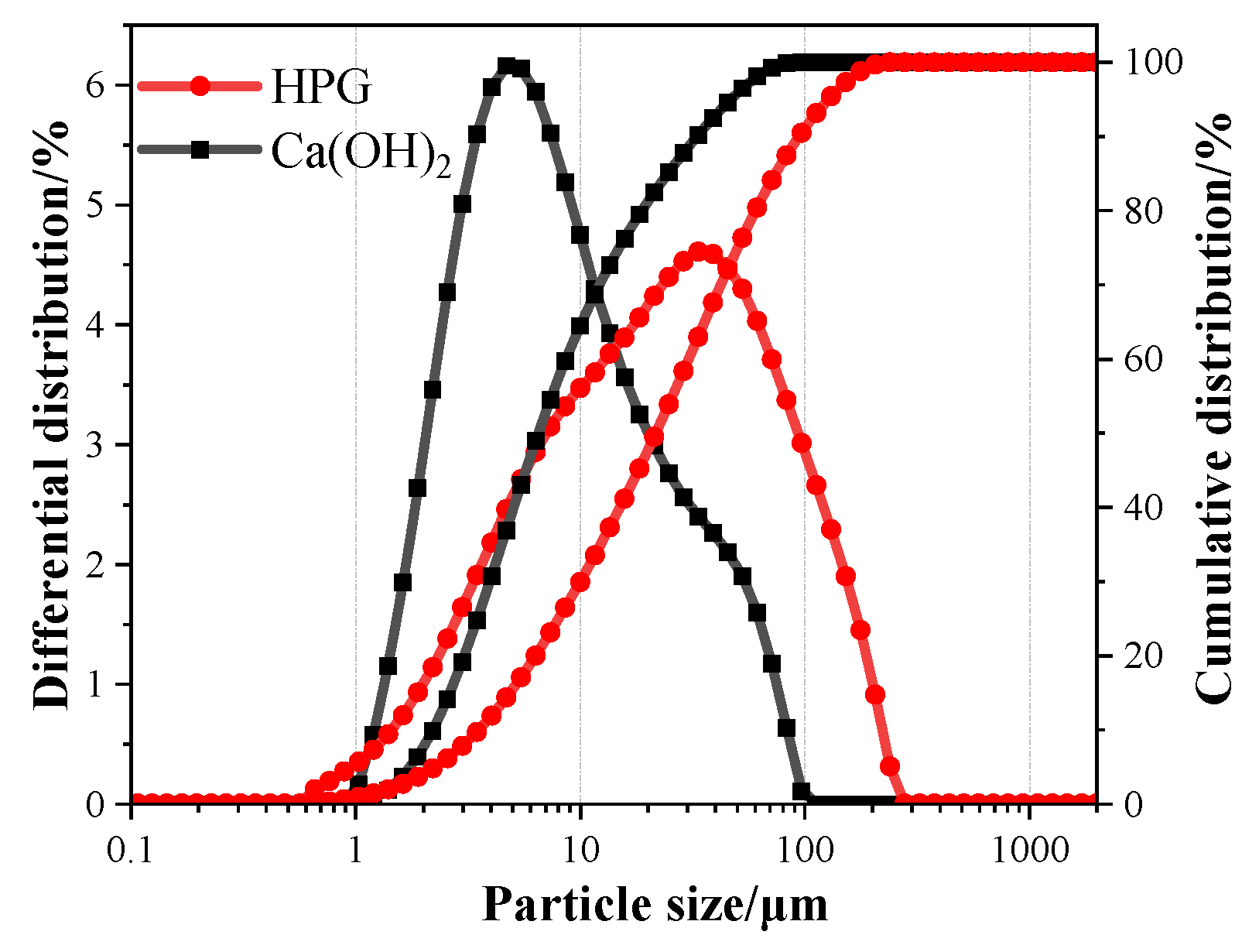Materials 17 02204 g003