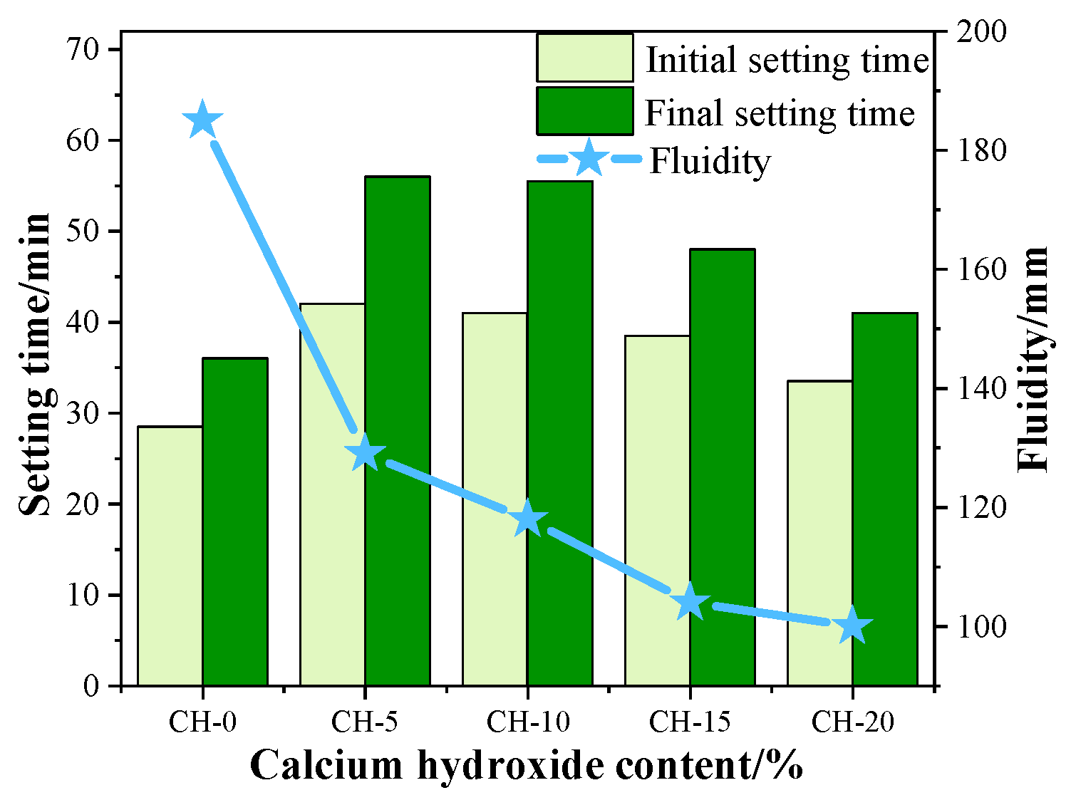 Materials 17 02204 g005