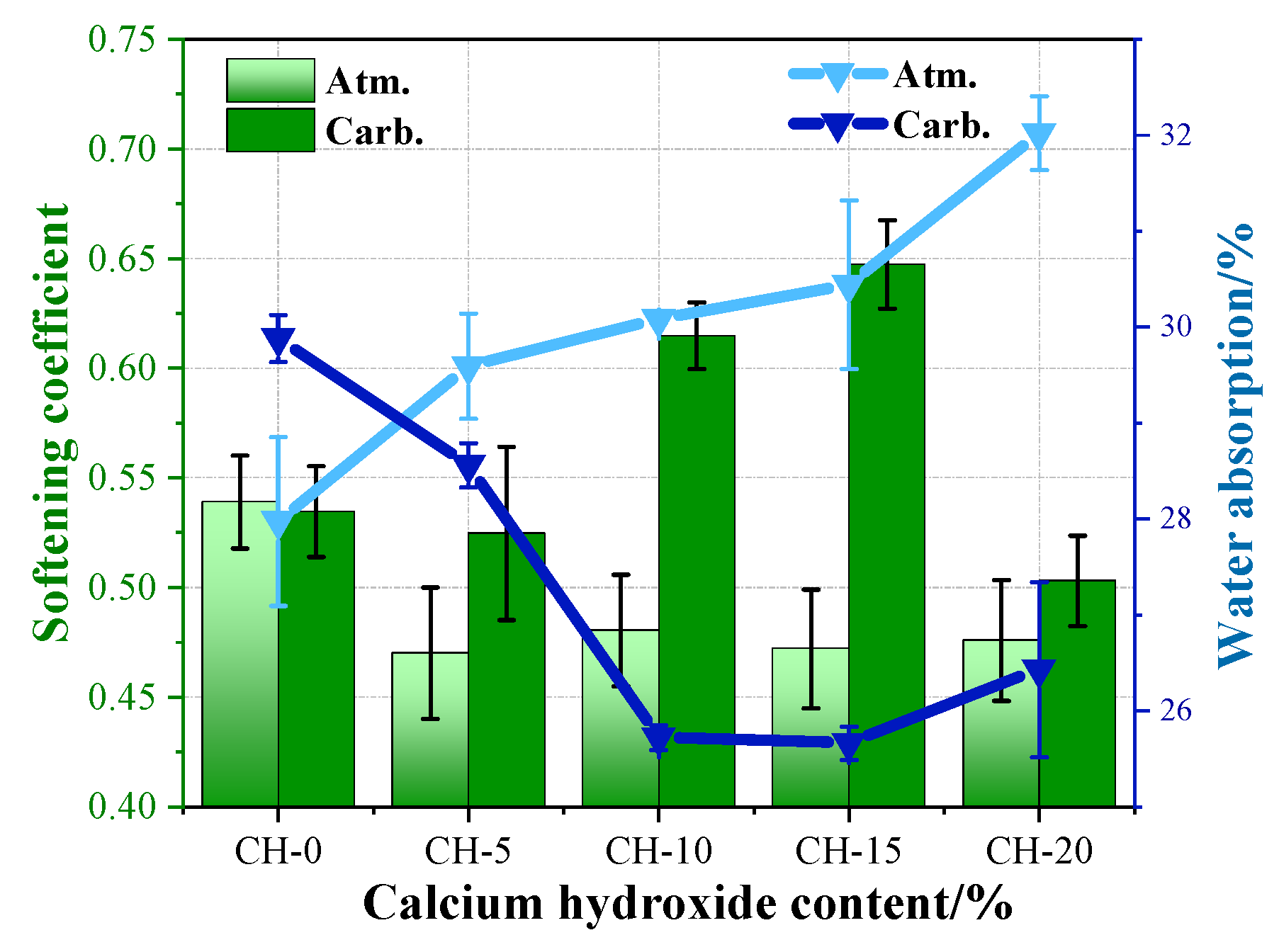 Materials 17 02204 g007