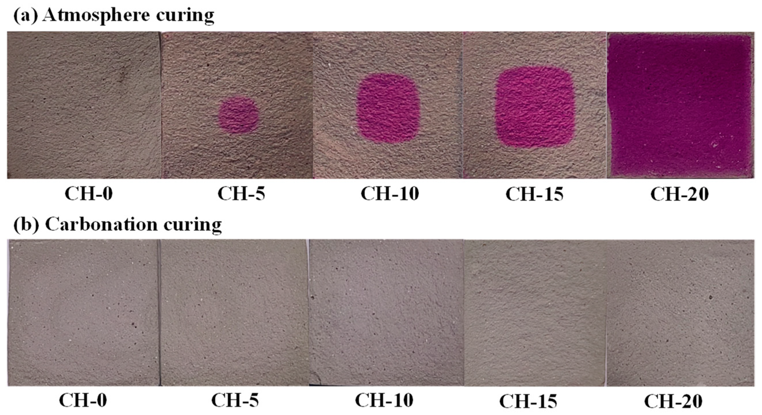 Materials 17 02204 g008