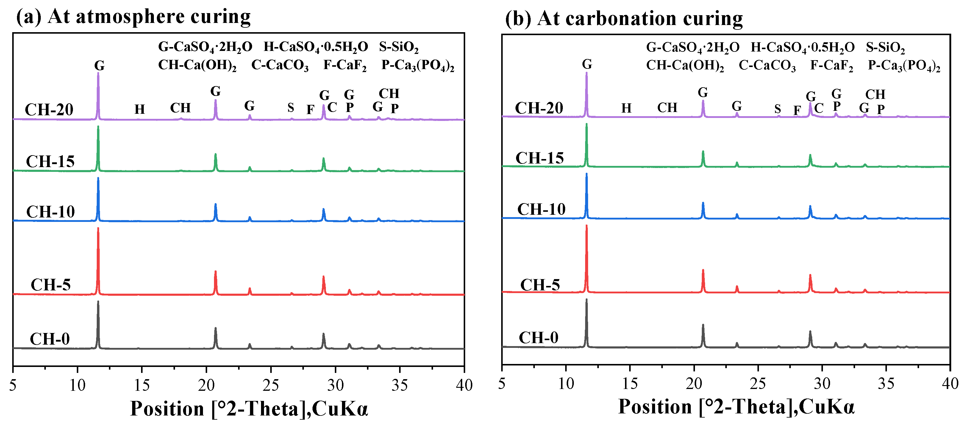 Materials 17 02204 g009