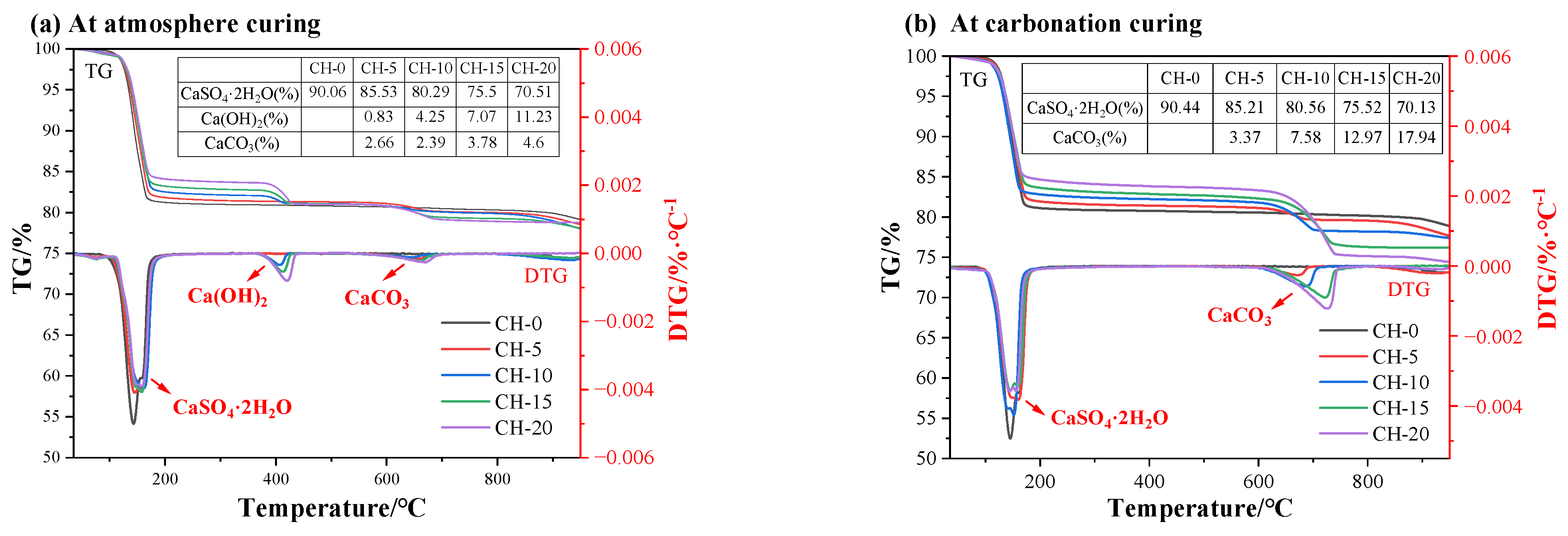 Materials 17 02204 g010
