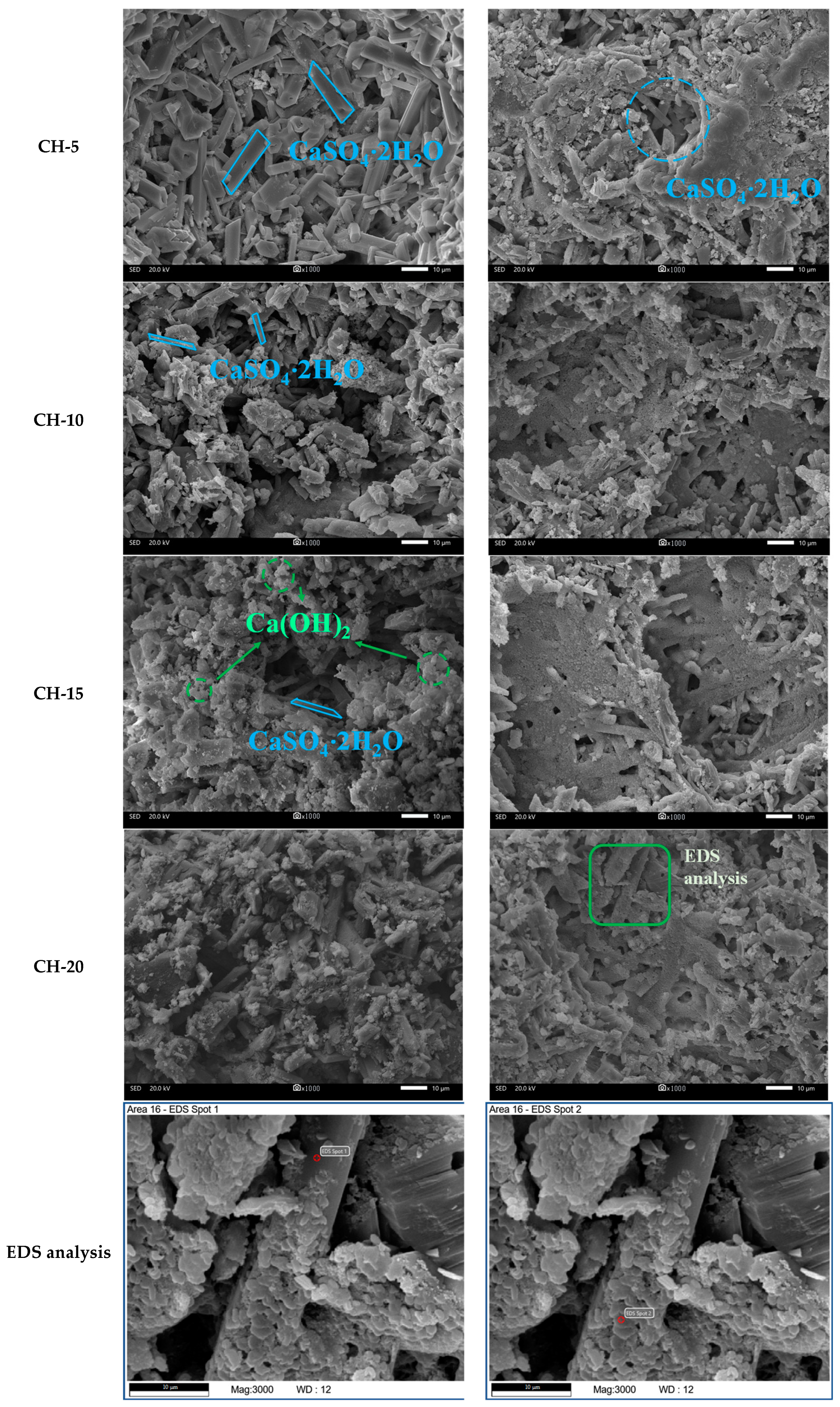 Materials 17 02204 g011b