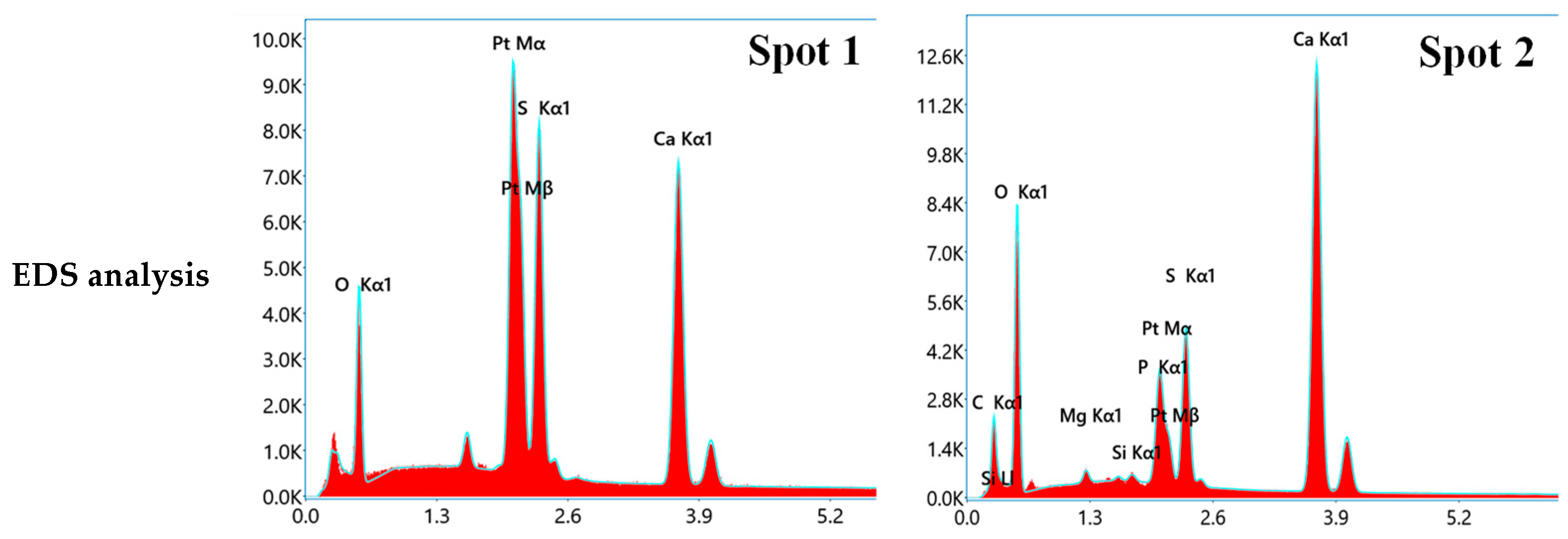 Materials 17 02204 g011c