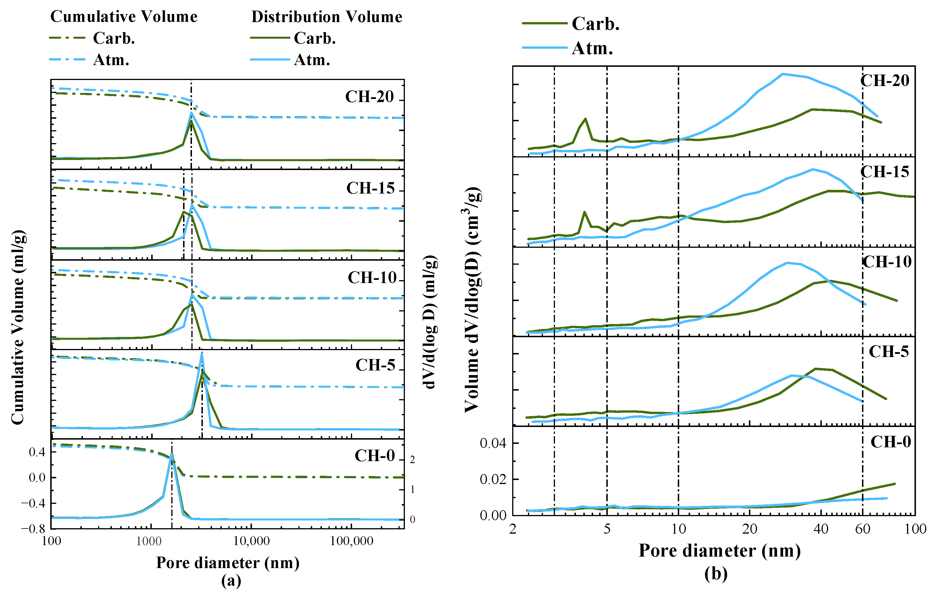 Materials 17 02204 g012