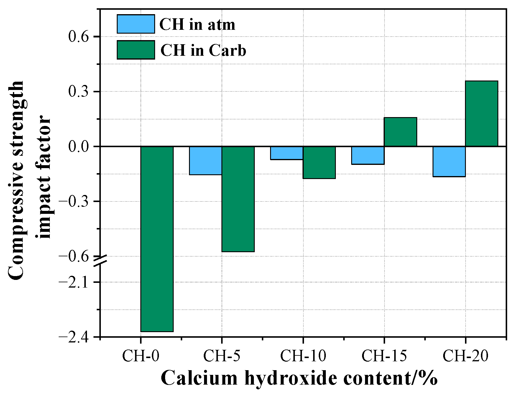 Materials 17 02204 g013