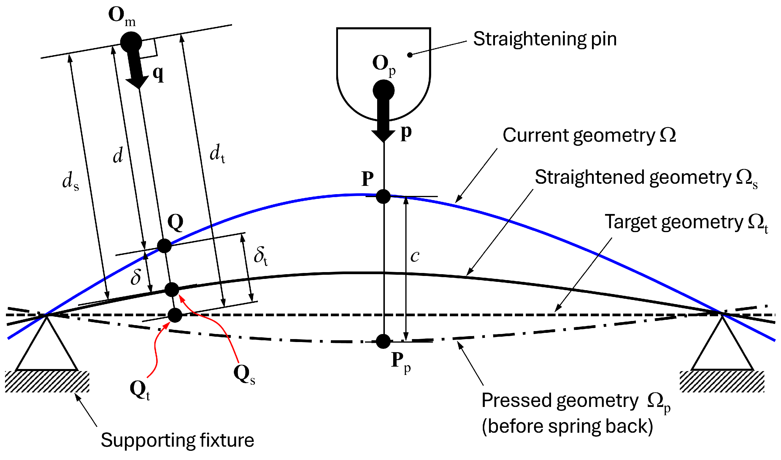 Materials 17 02241 g003