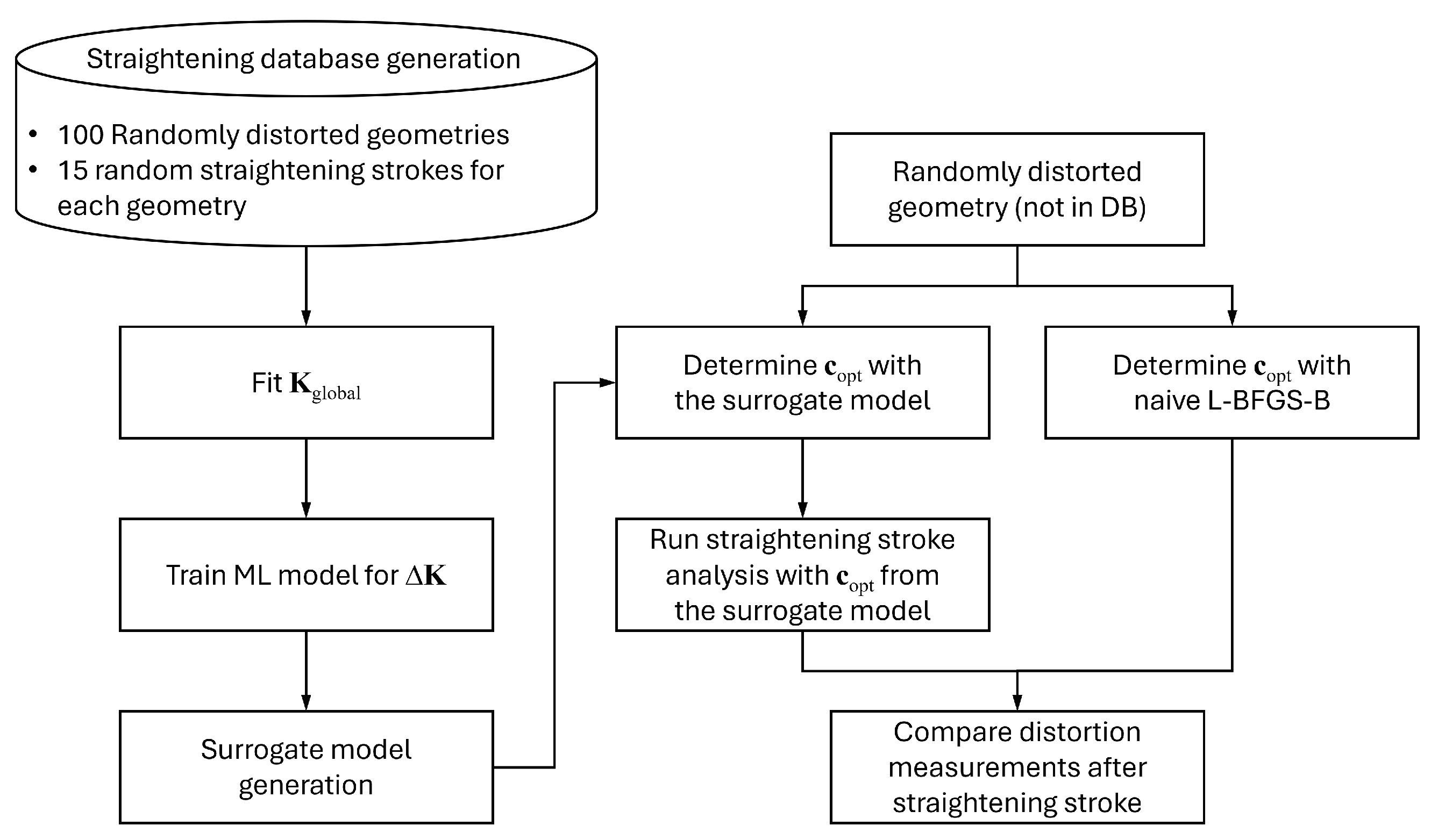 Materials 17 02241 g007