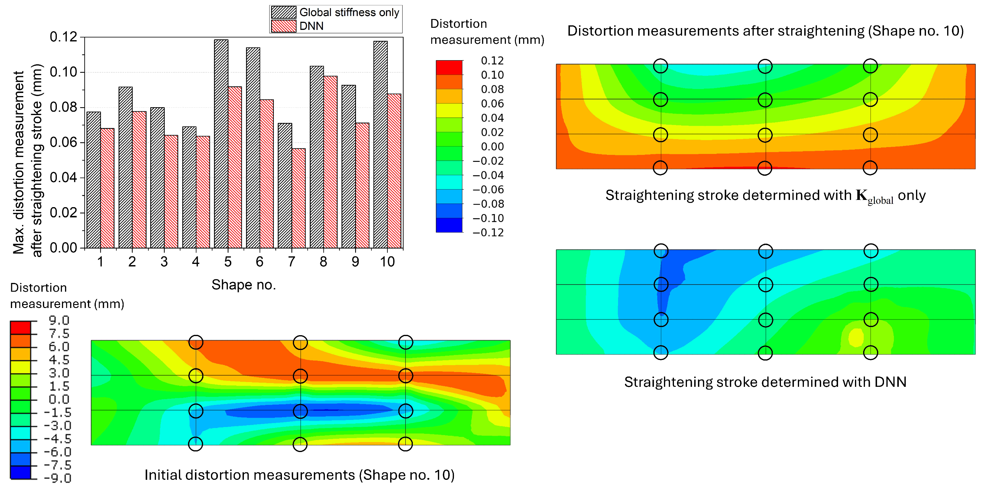 Materials 17 02241 g010