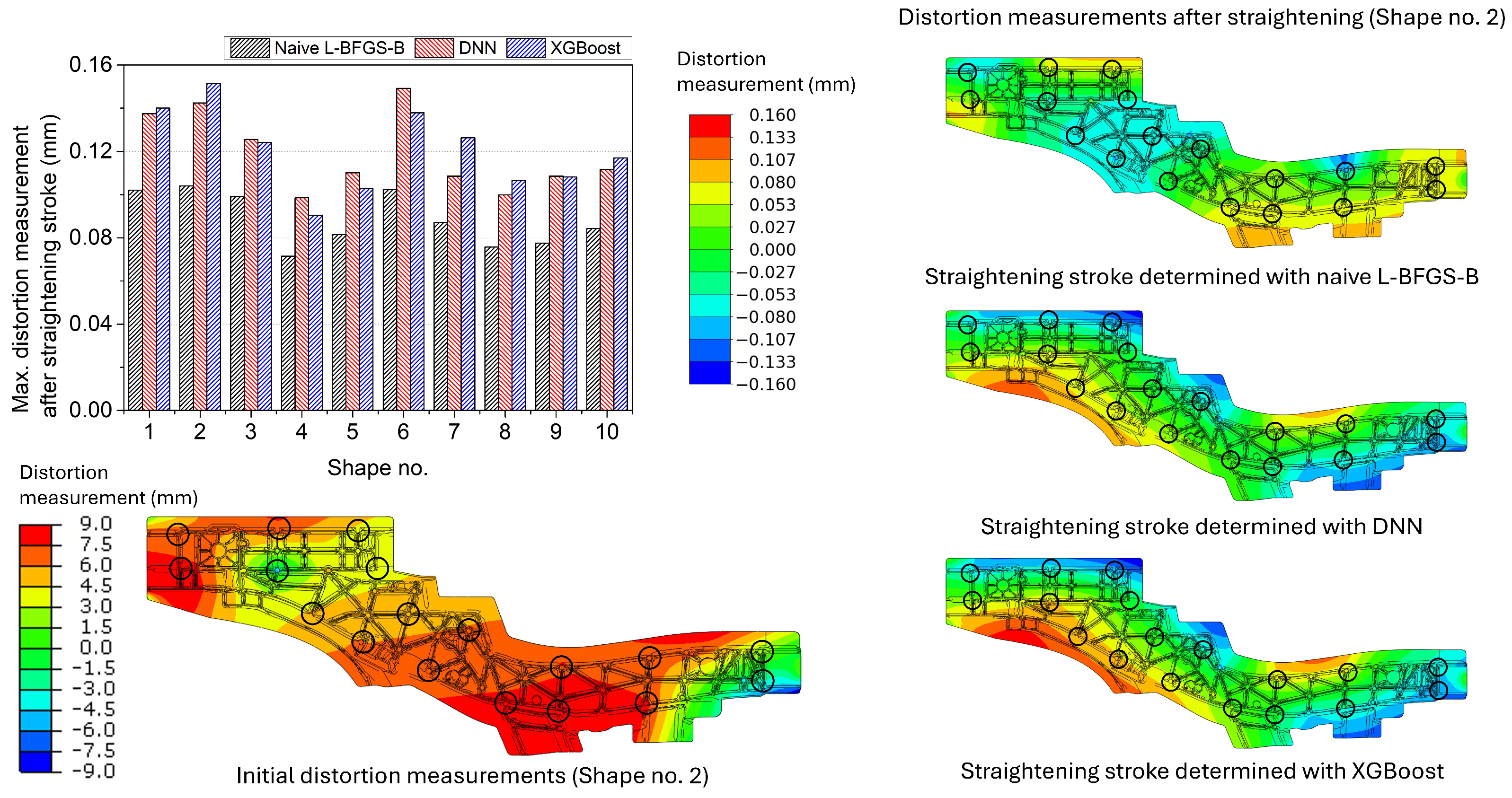Materials 17 02241 g015