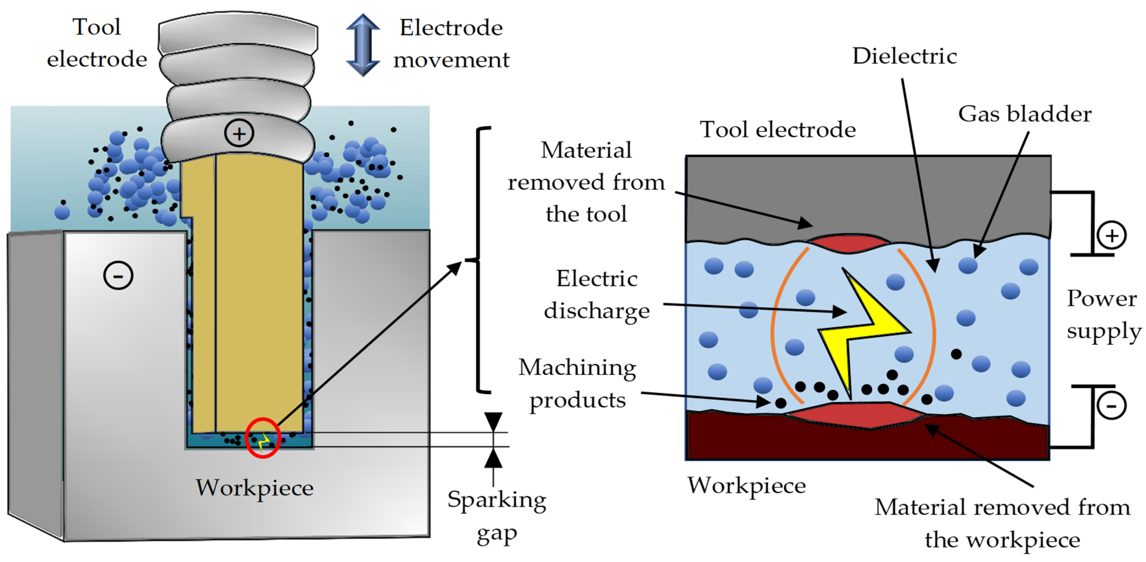 Materials 17 02257 g001 Materials 17 02257 g001