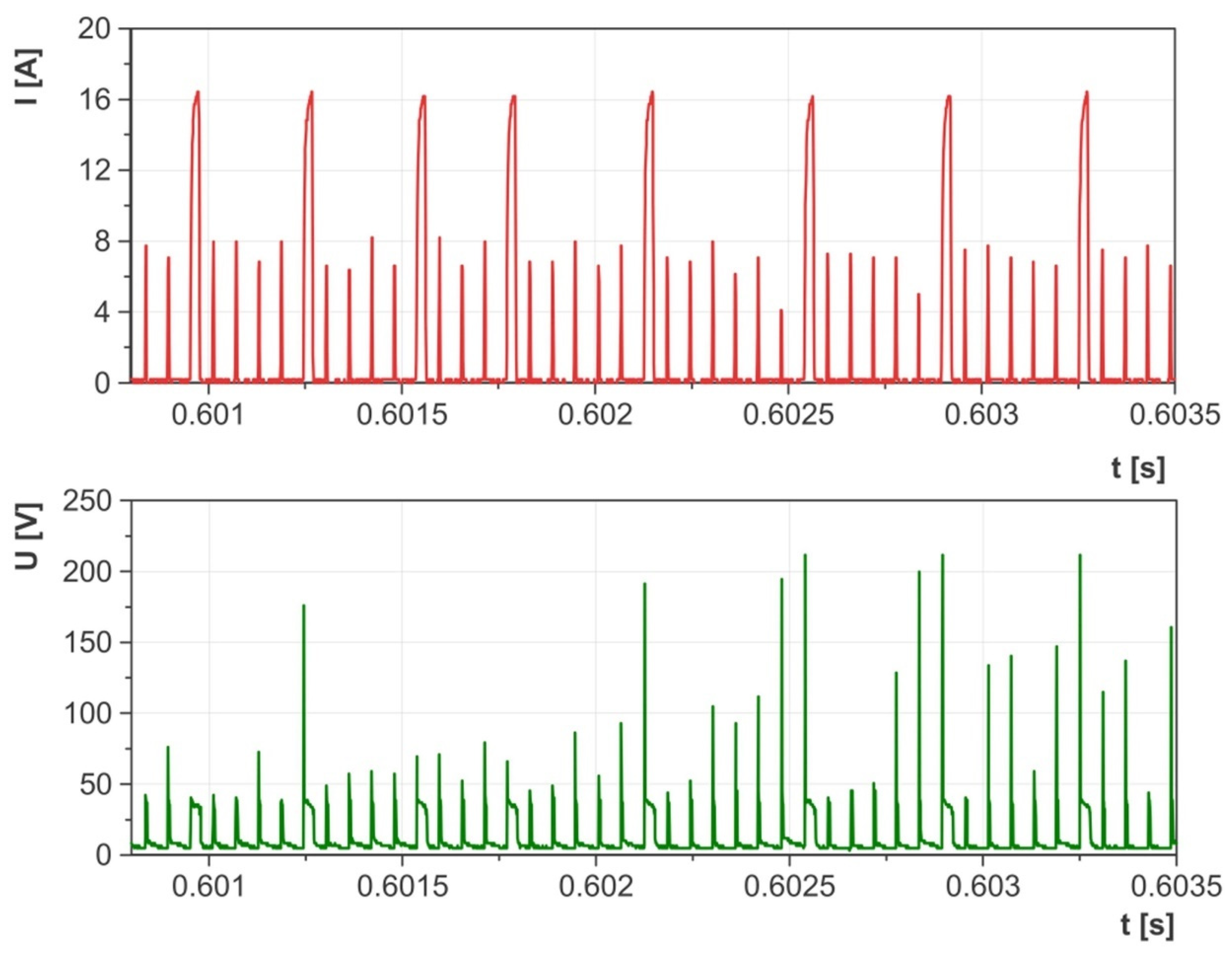 Materials 17 02257 g005 Materials 17 02257 g005