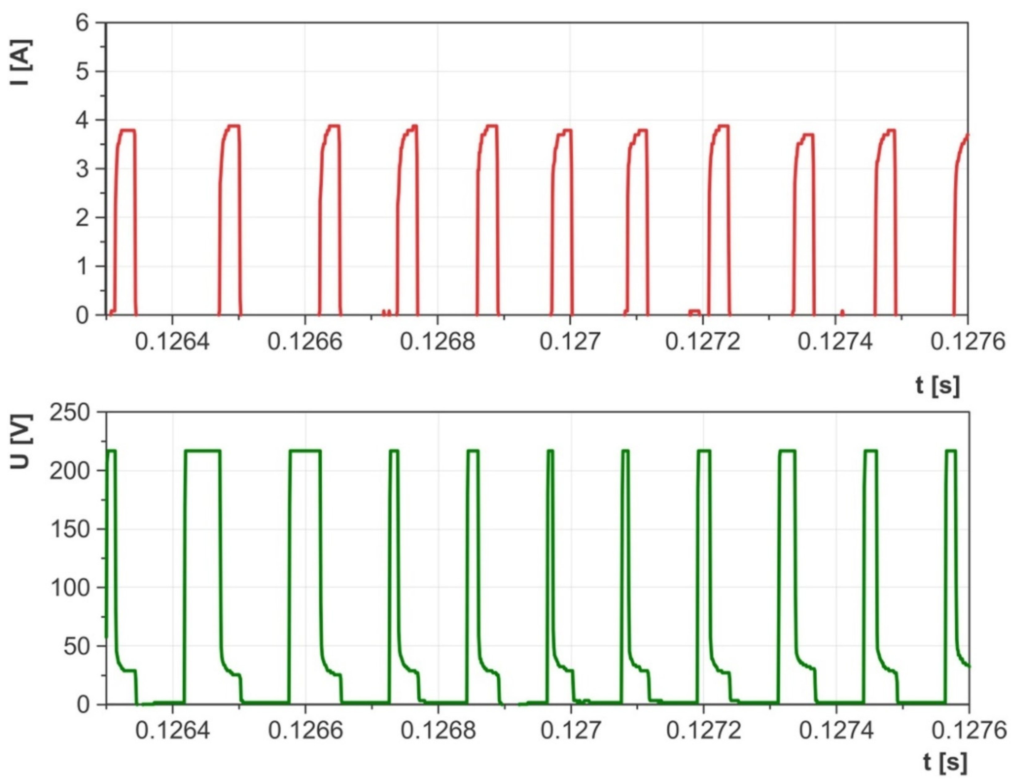 Materials 17 02257 g006 Materials 17 02257 g006