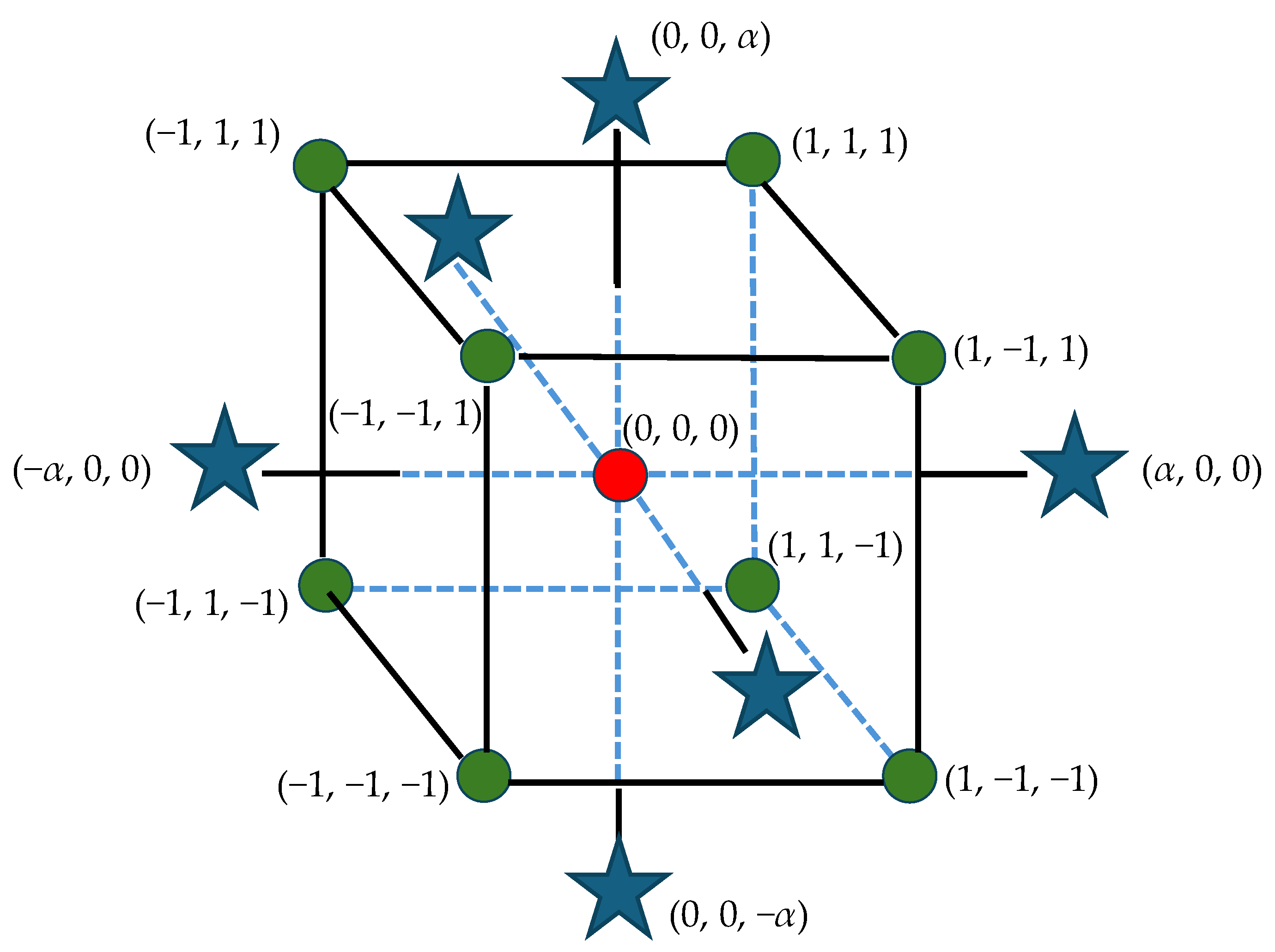 Materials 17 02257 g007 Materials 17 02257 g007