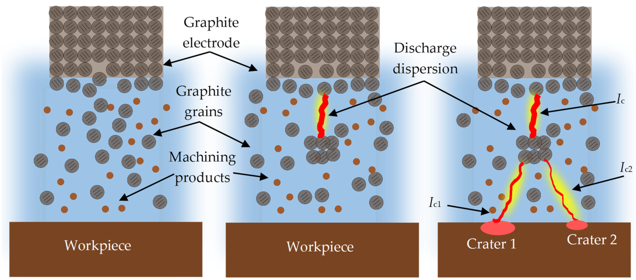 Materials 17 02257 g008 Materials 17 02257 g008