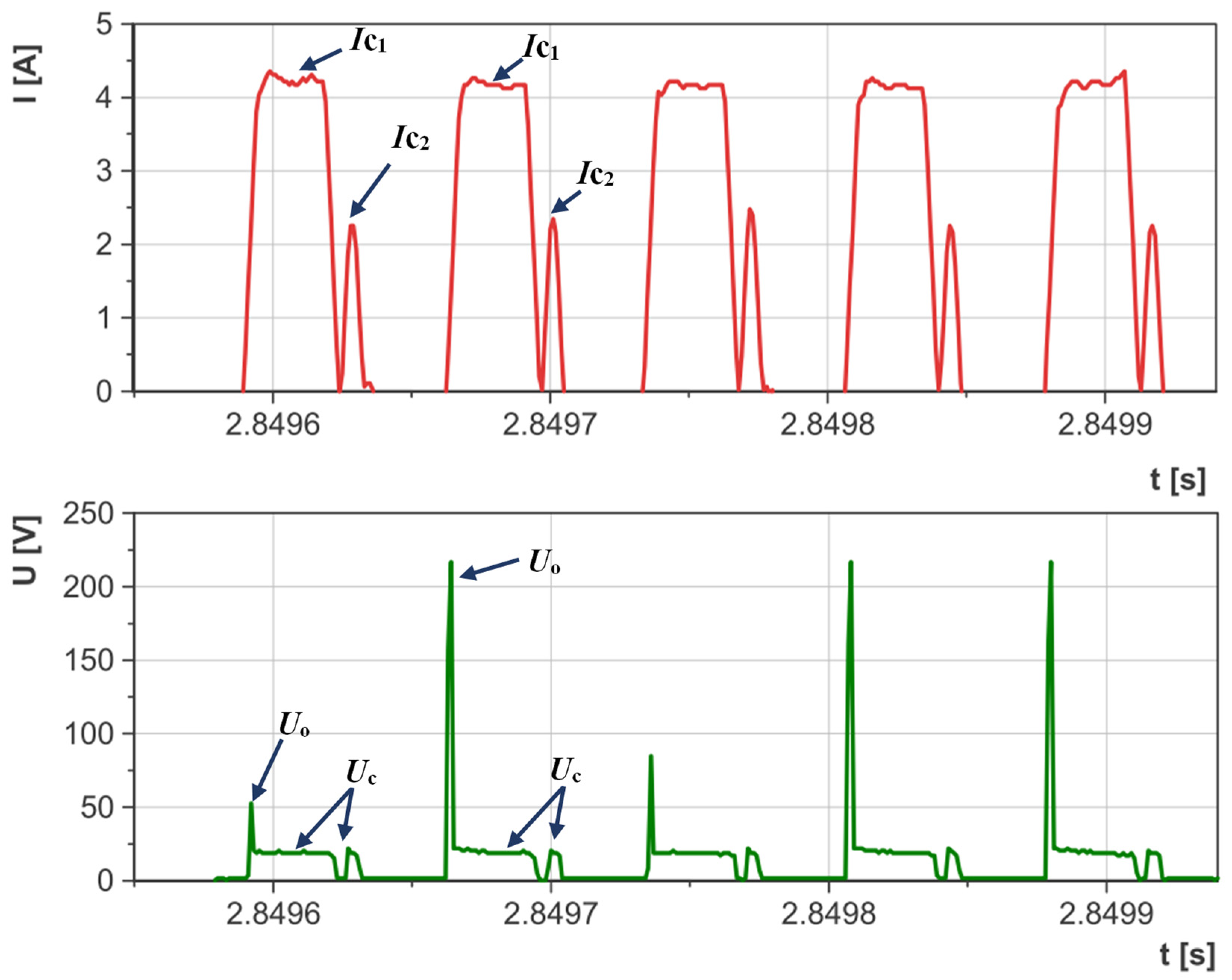 Materials 17 02257 g009 Materials 17 02257 g009