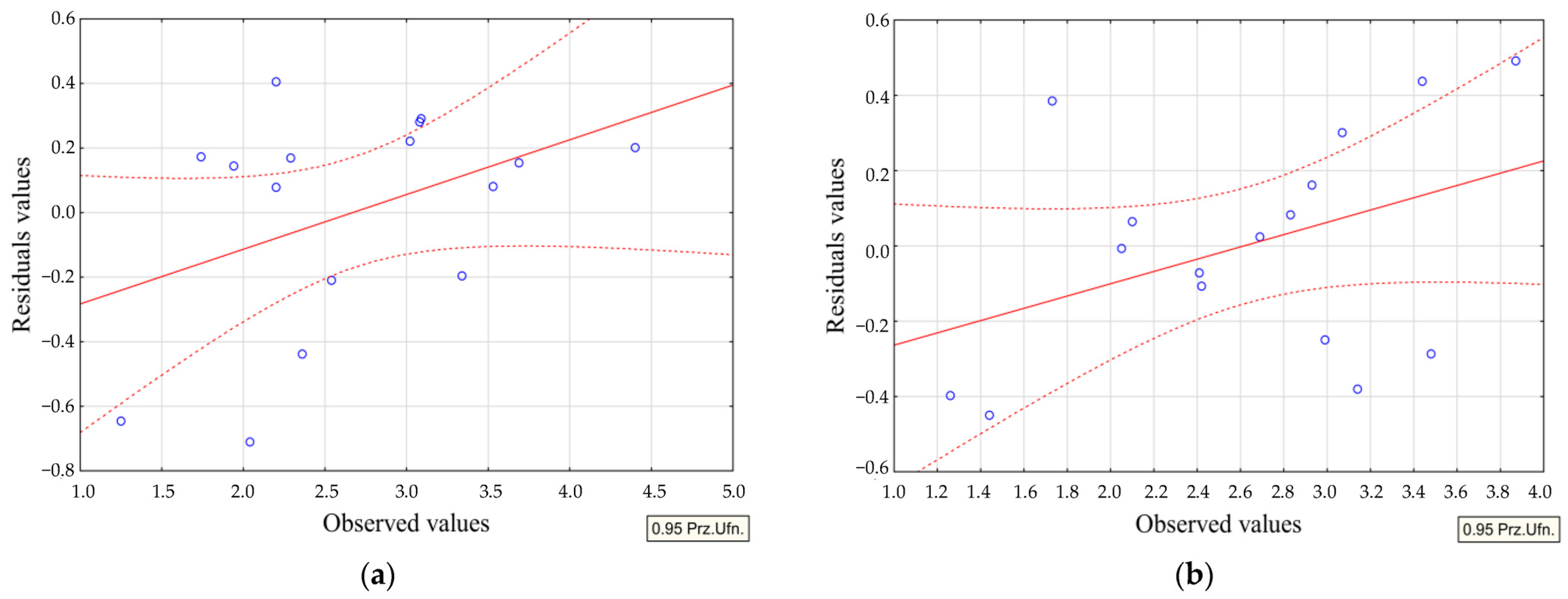 Materials 17 02257 g012 Materials 17 02257 g012
