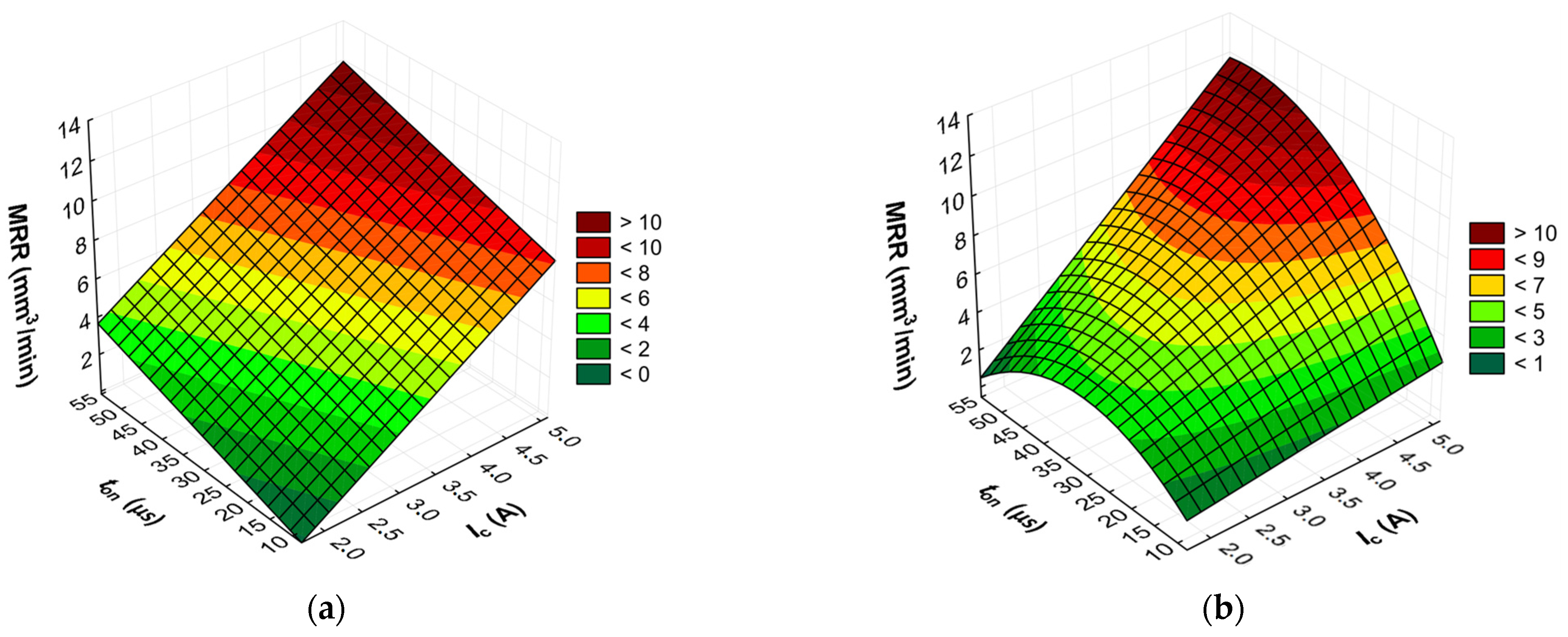 Materials 17 02257 g013 Materials 17 02257 g013