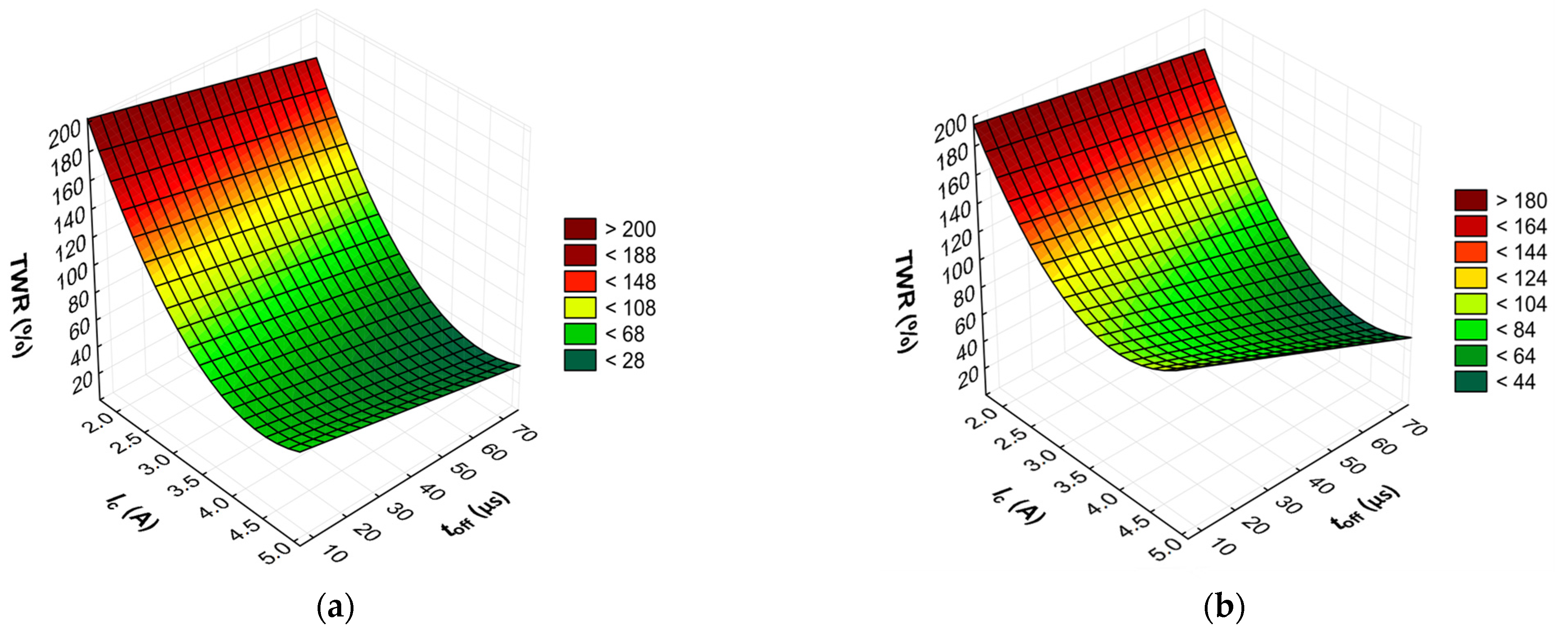 Materials 17 02257 g016 Materials 17 02257 g016