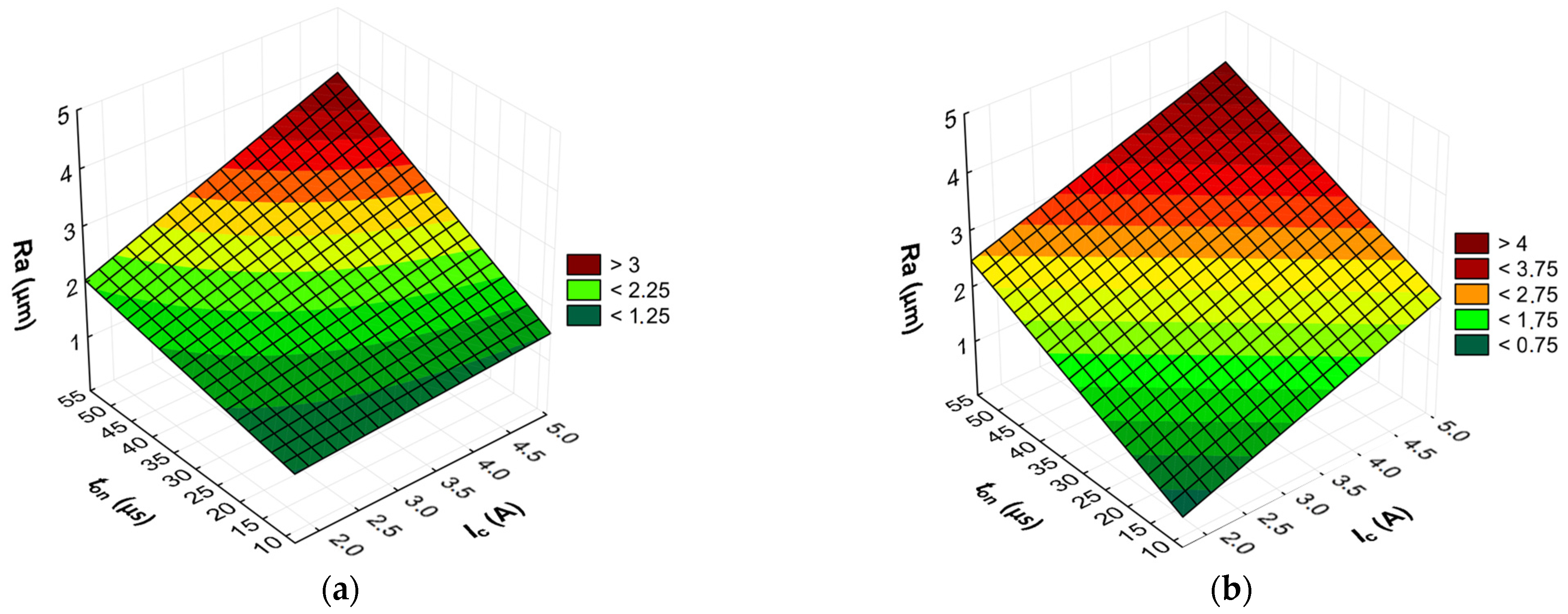 Materials 17 02257 g017 Materials 17 02257 g017