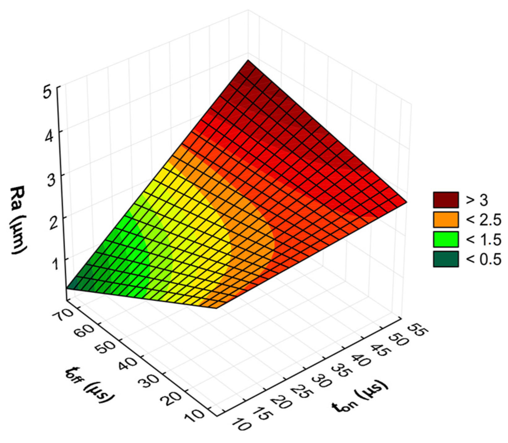 Materials 17 02257 g018 Materials 17 02257 g018