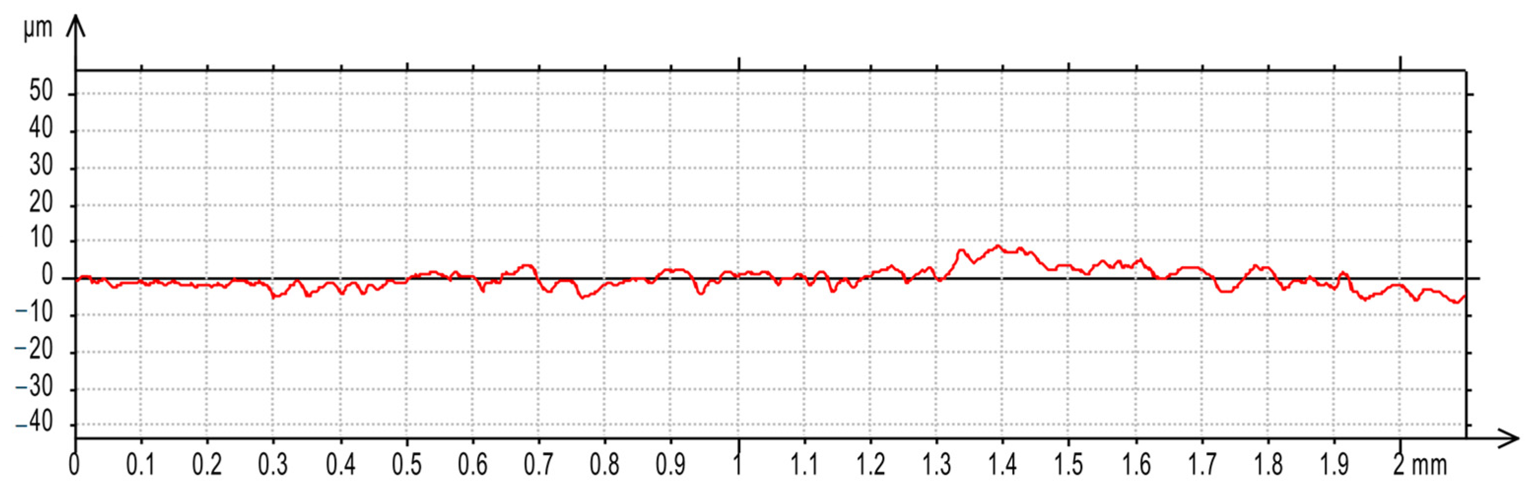Materials 17 02257 g019 Materials 17 02257 g019