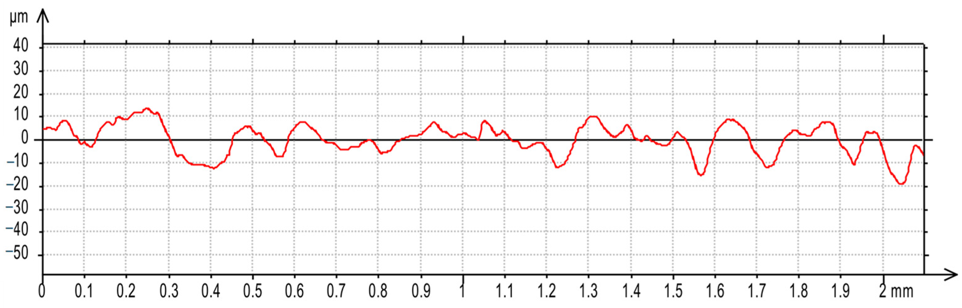 Materials 17 02257 g020 Materials 17 02257 g020