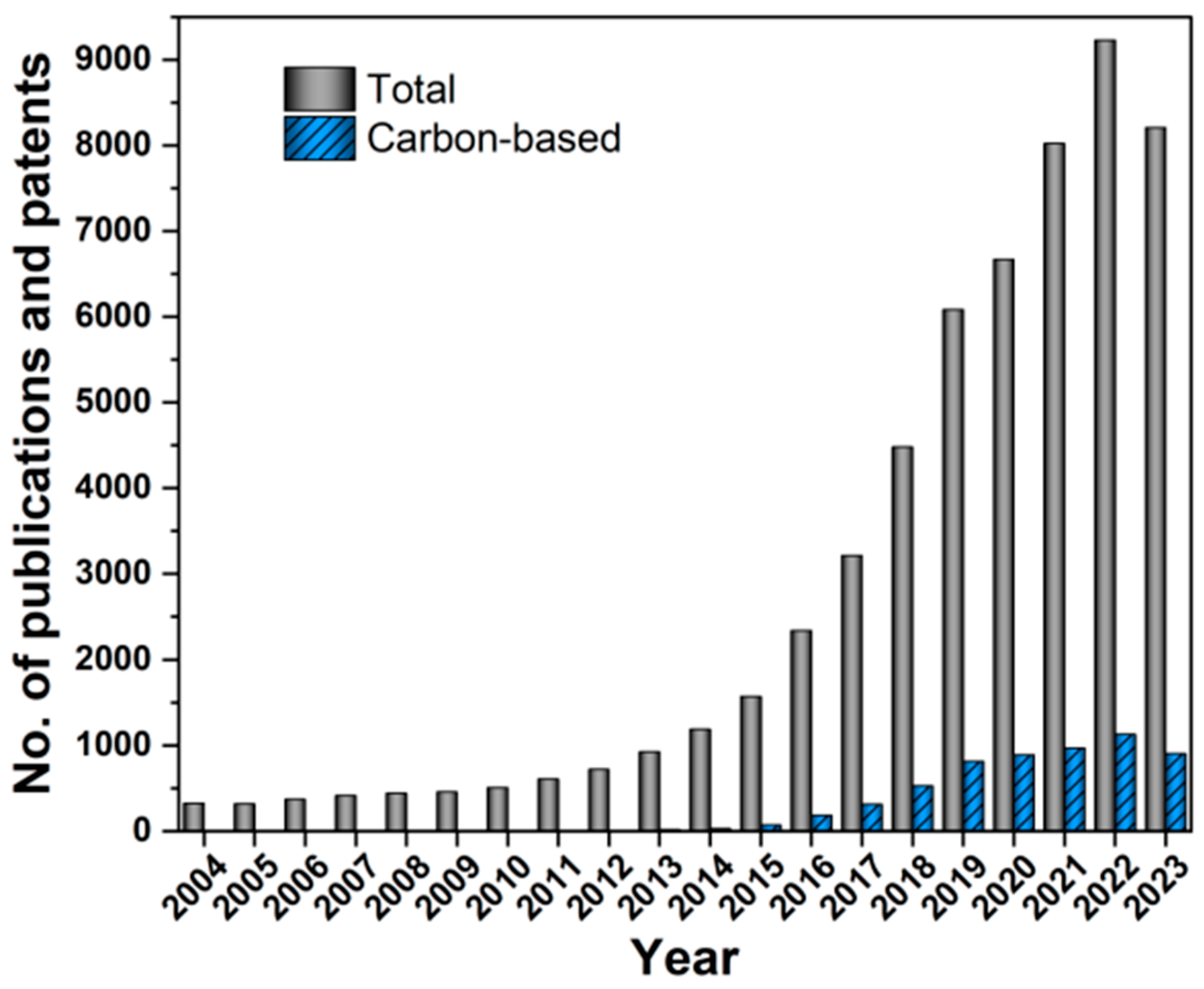 Materials 17 02265 g001
