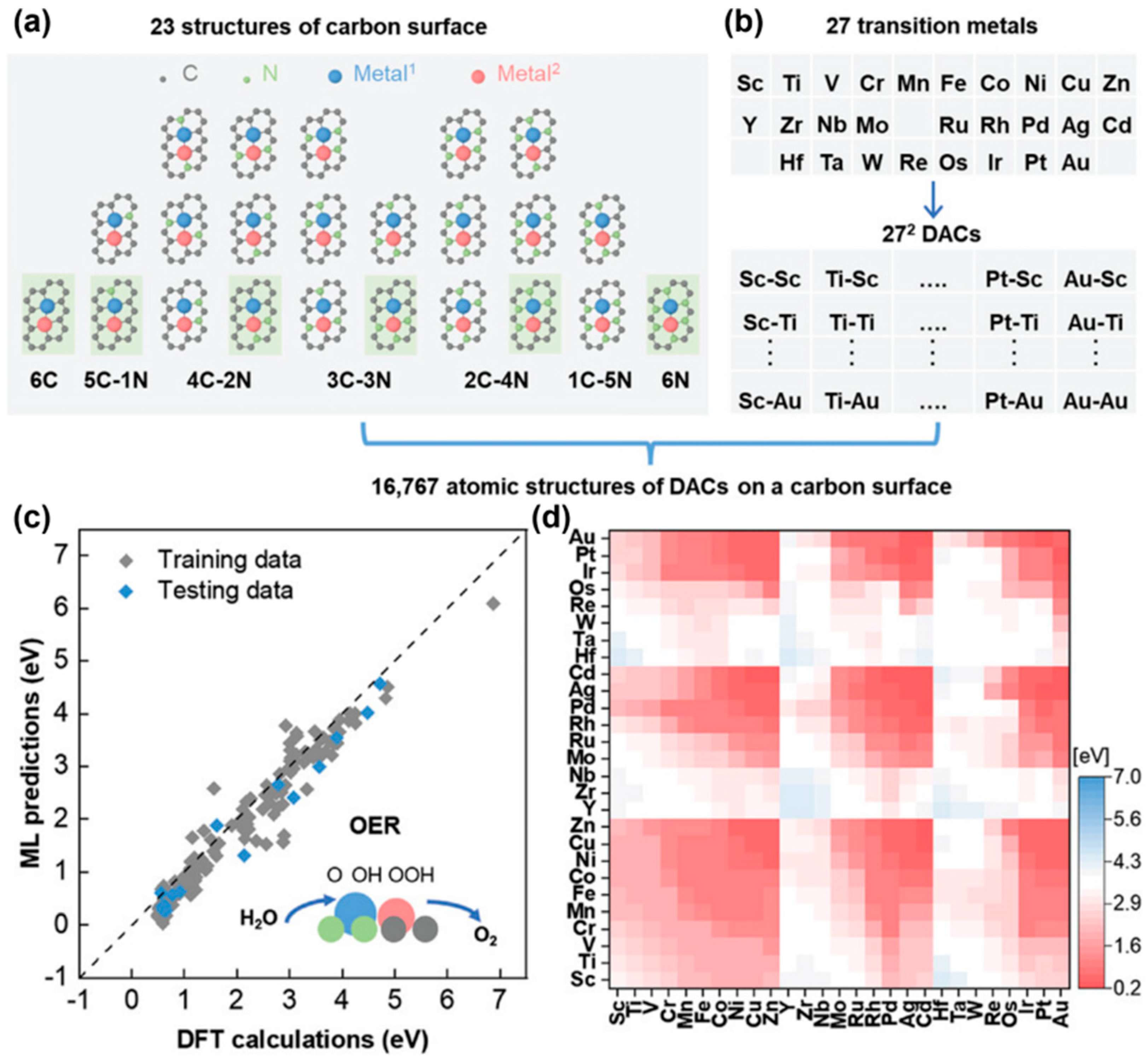 Materials 17 02265 g002