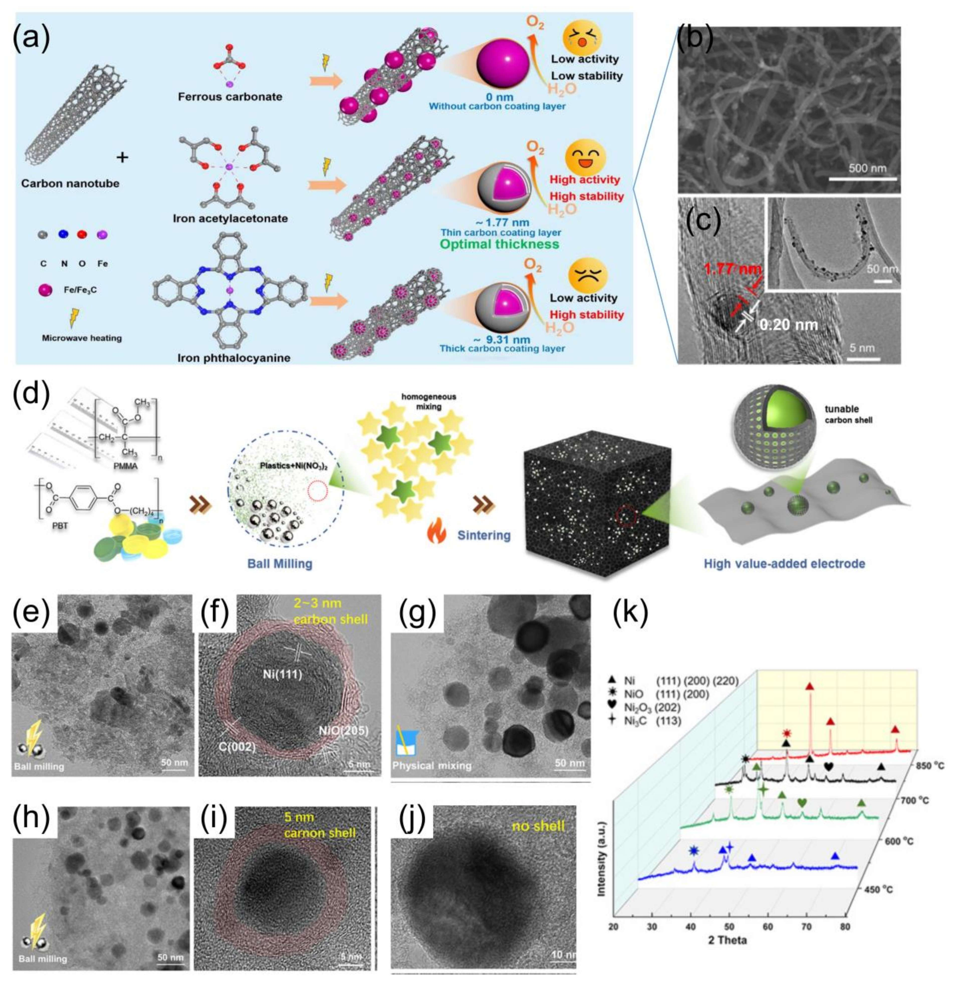 Materials 17 02265 g008