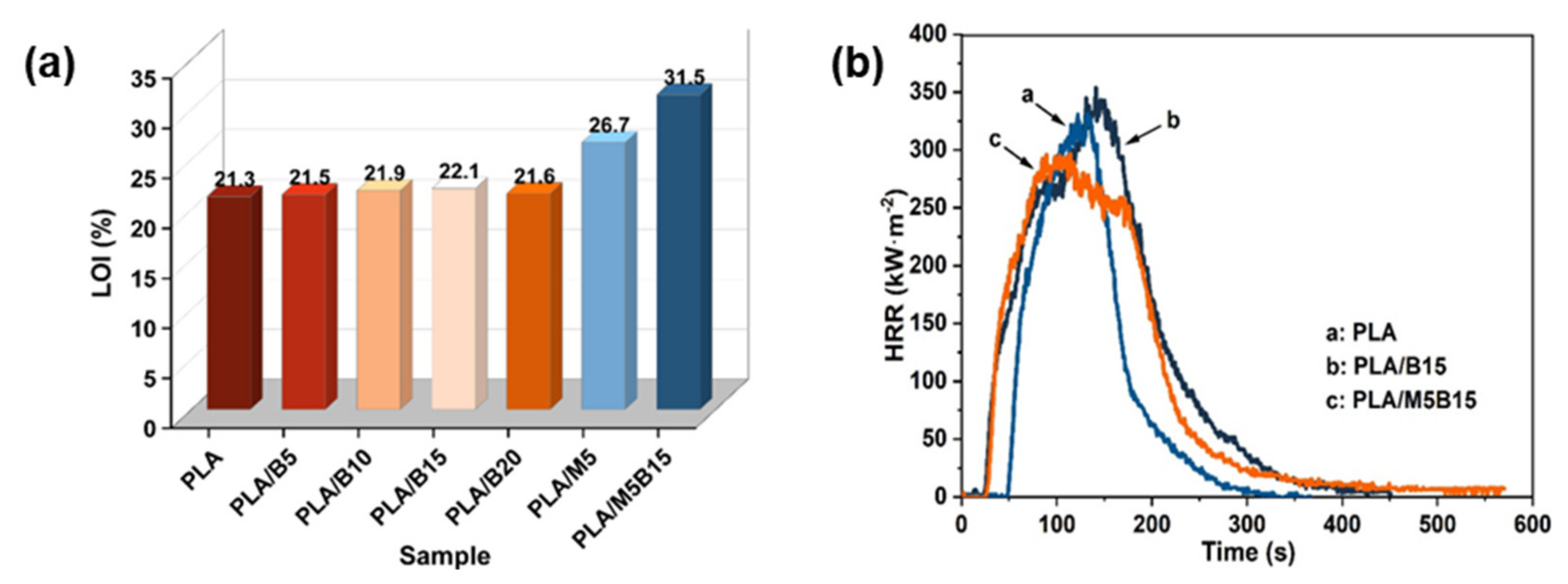 Materials 17 02266 g011