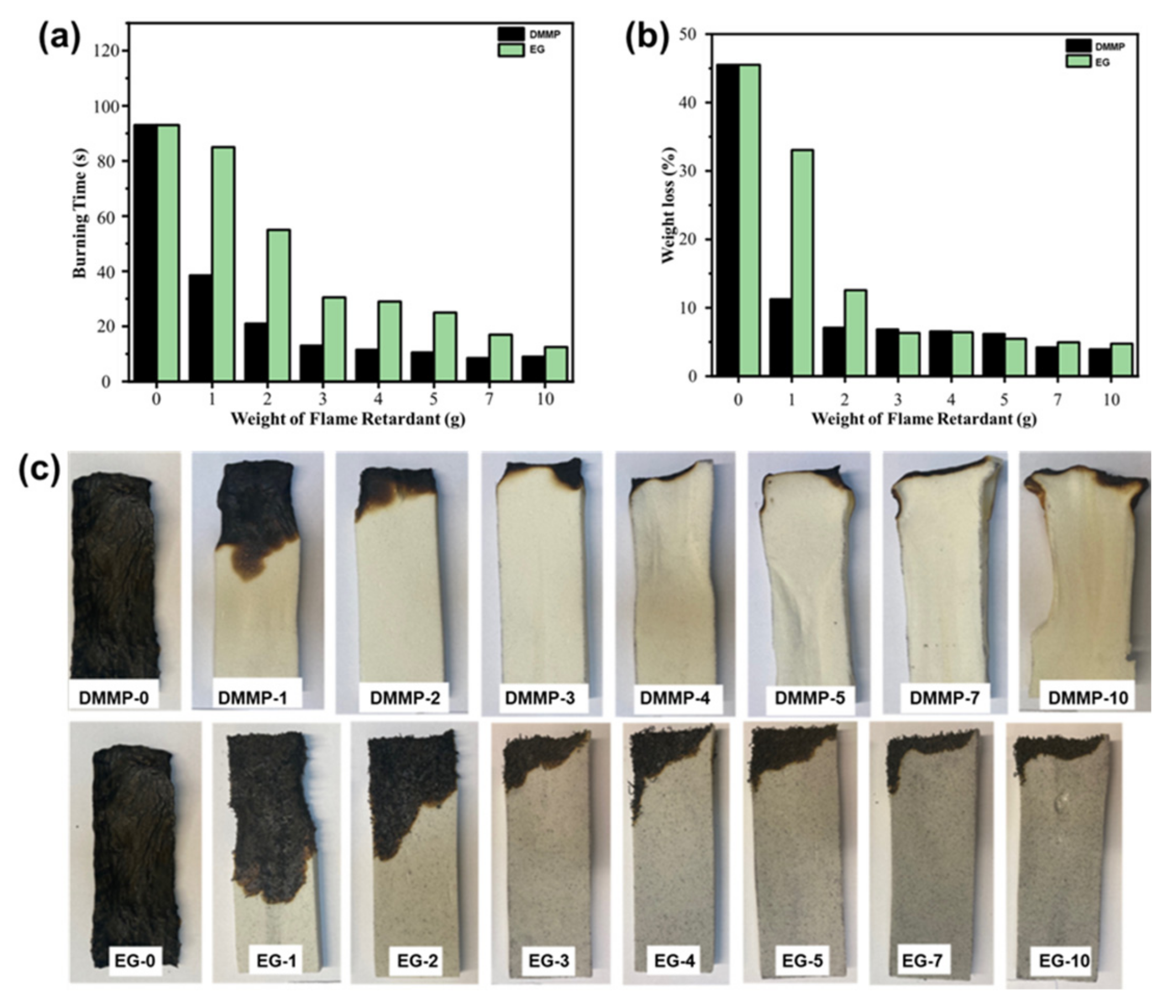 Materials 17 02266 g013