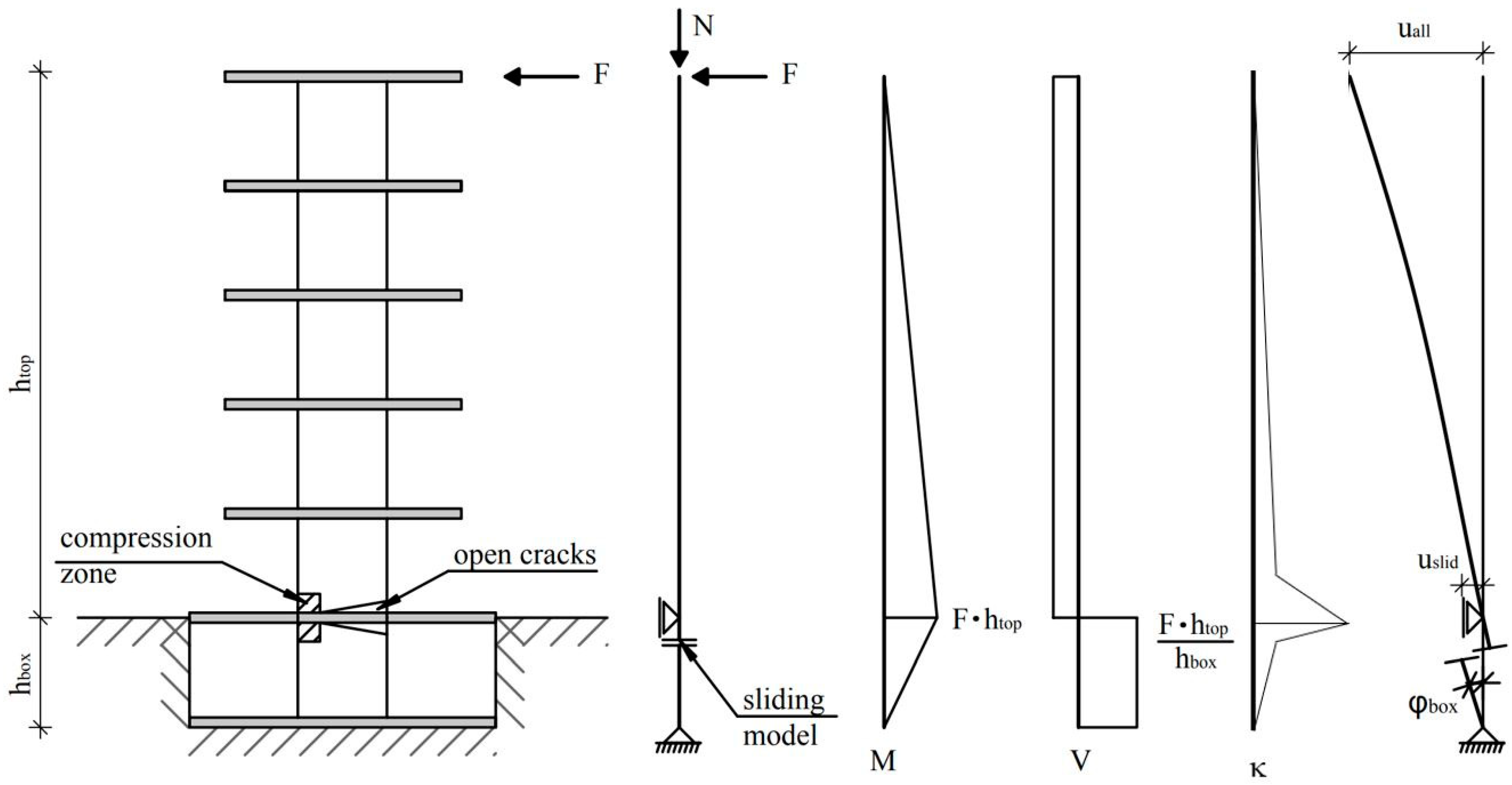 Materials 17 02267 g001
