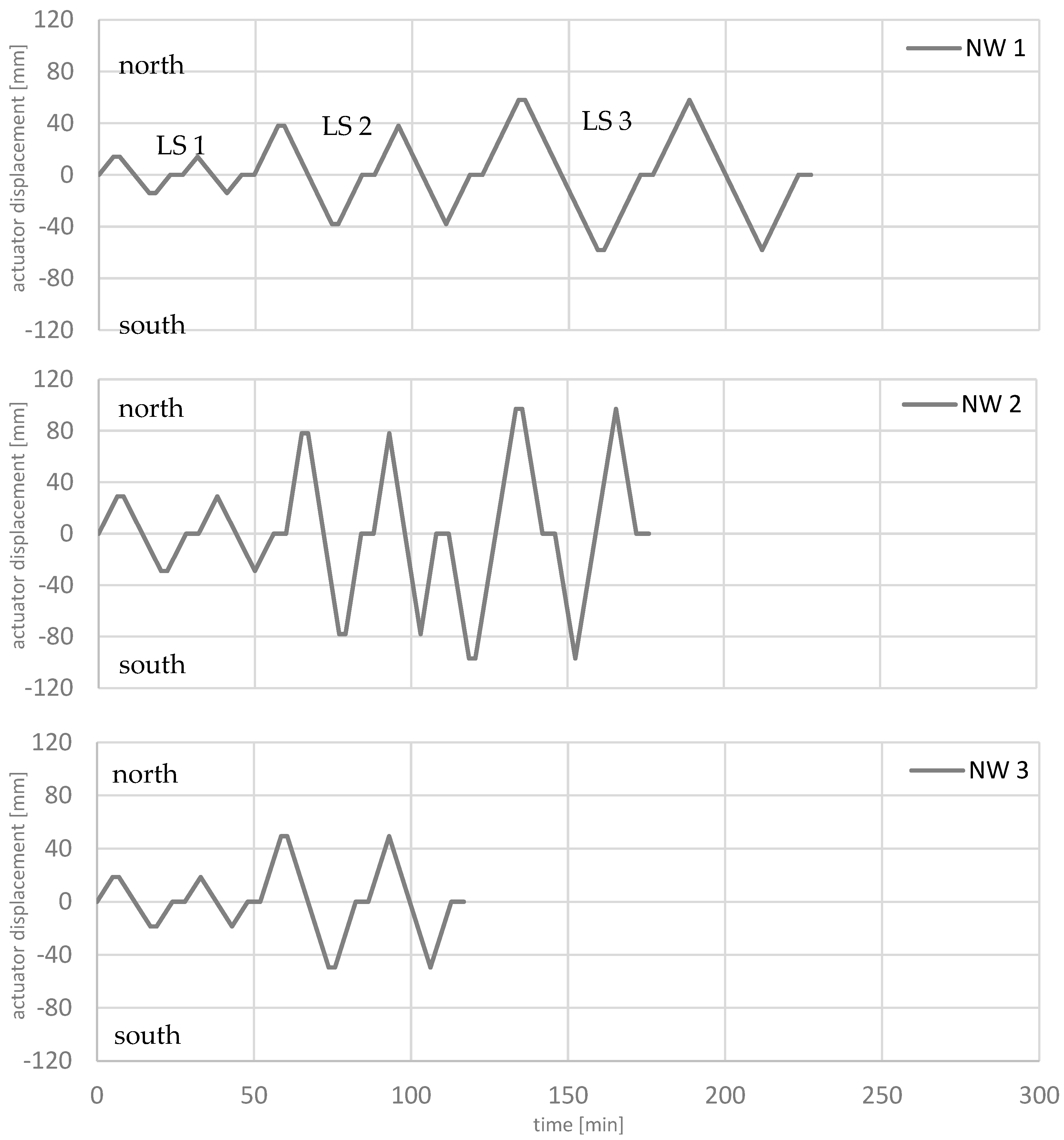 Materials 17 02267 g008