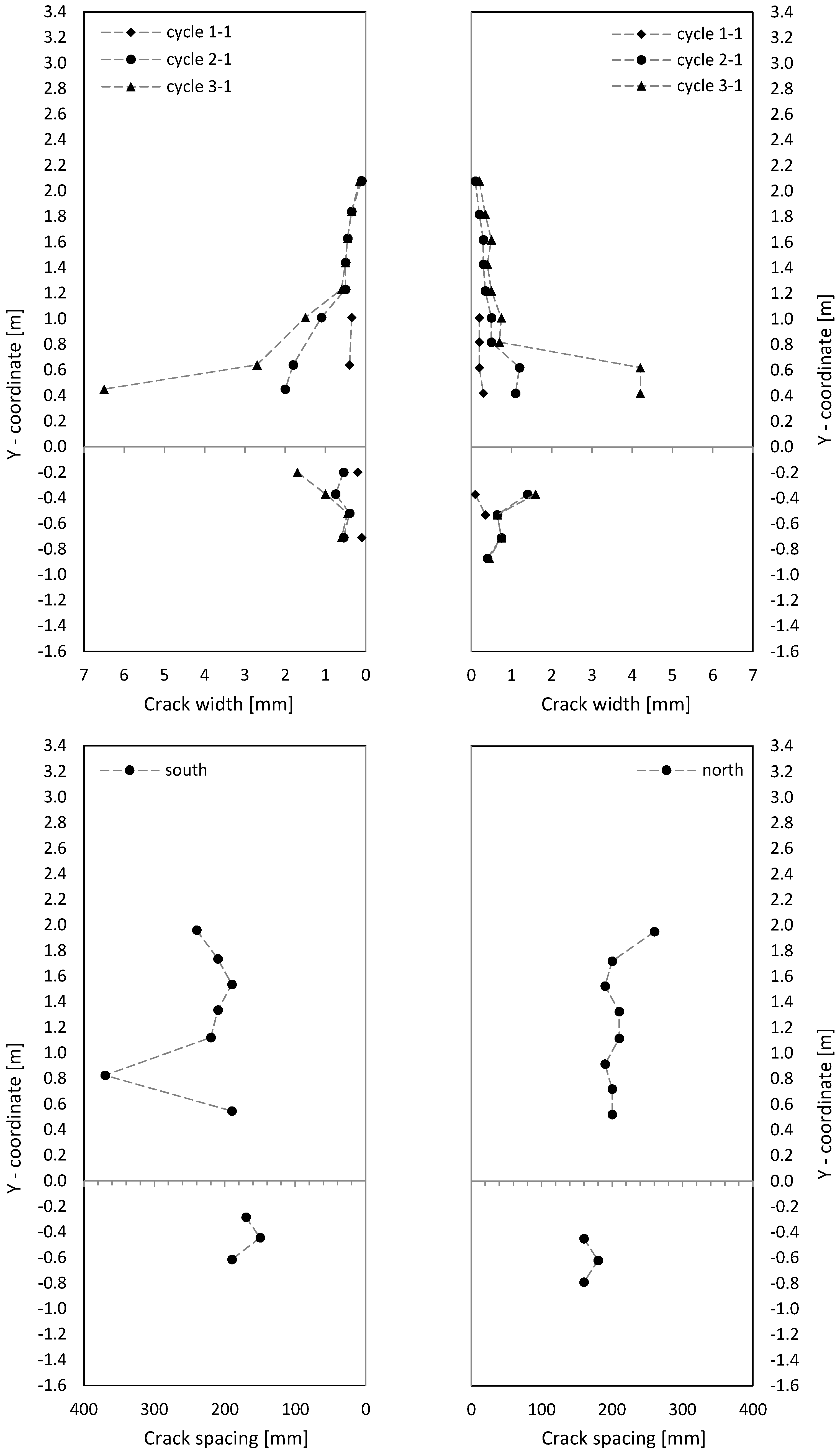 Materials 17 02267 g010