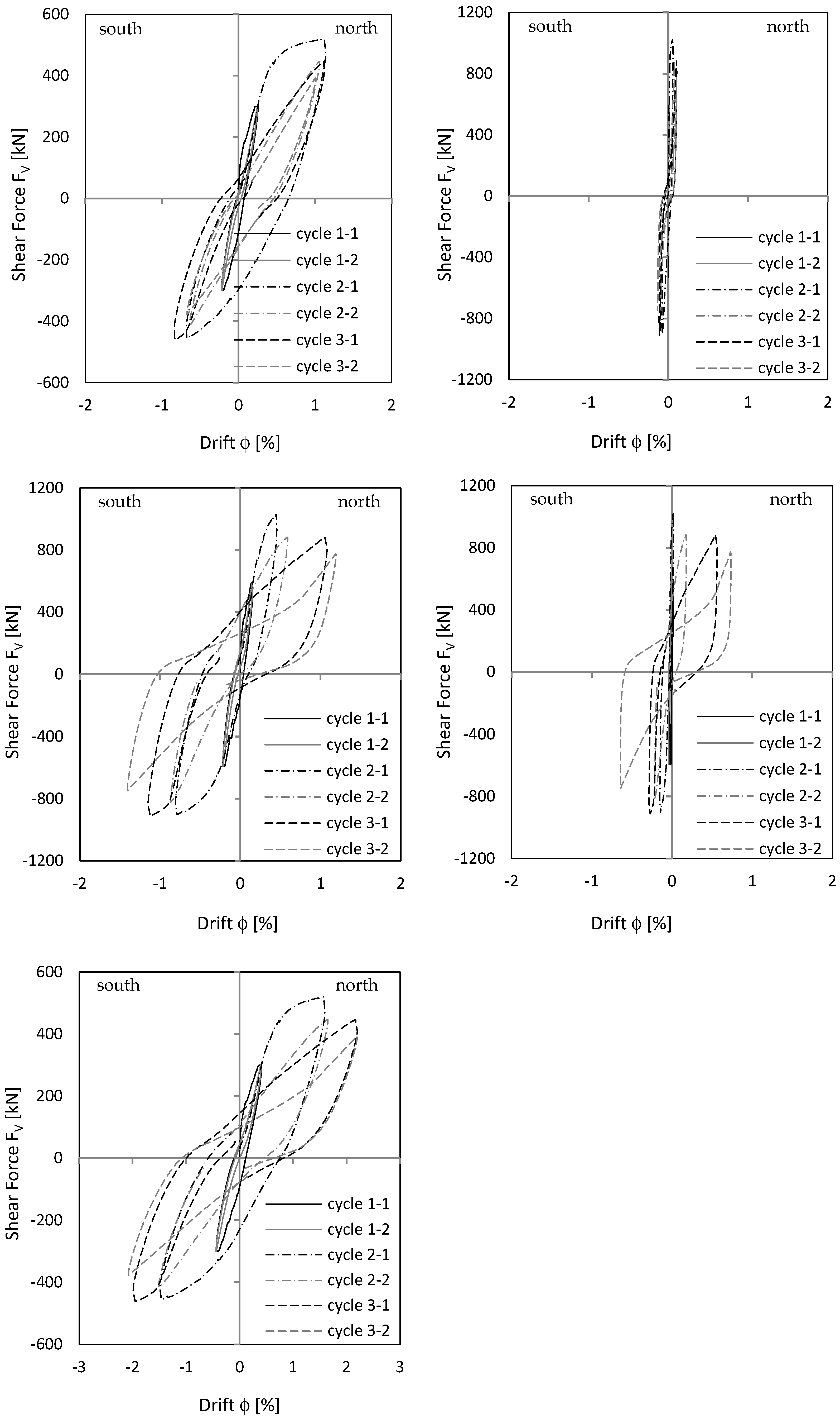Materials 17 02267 g015