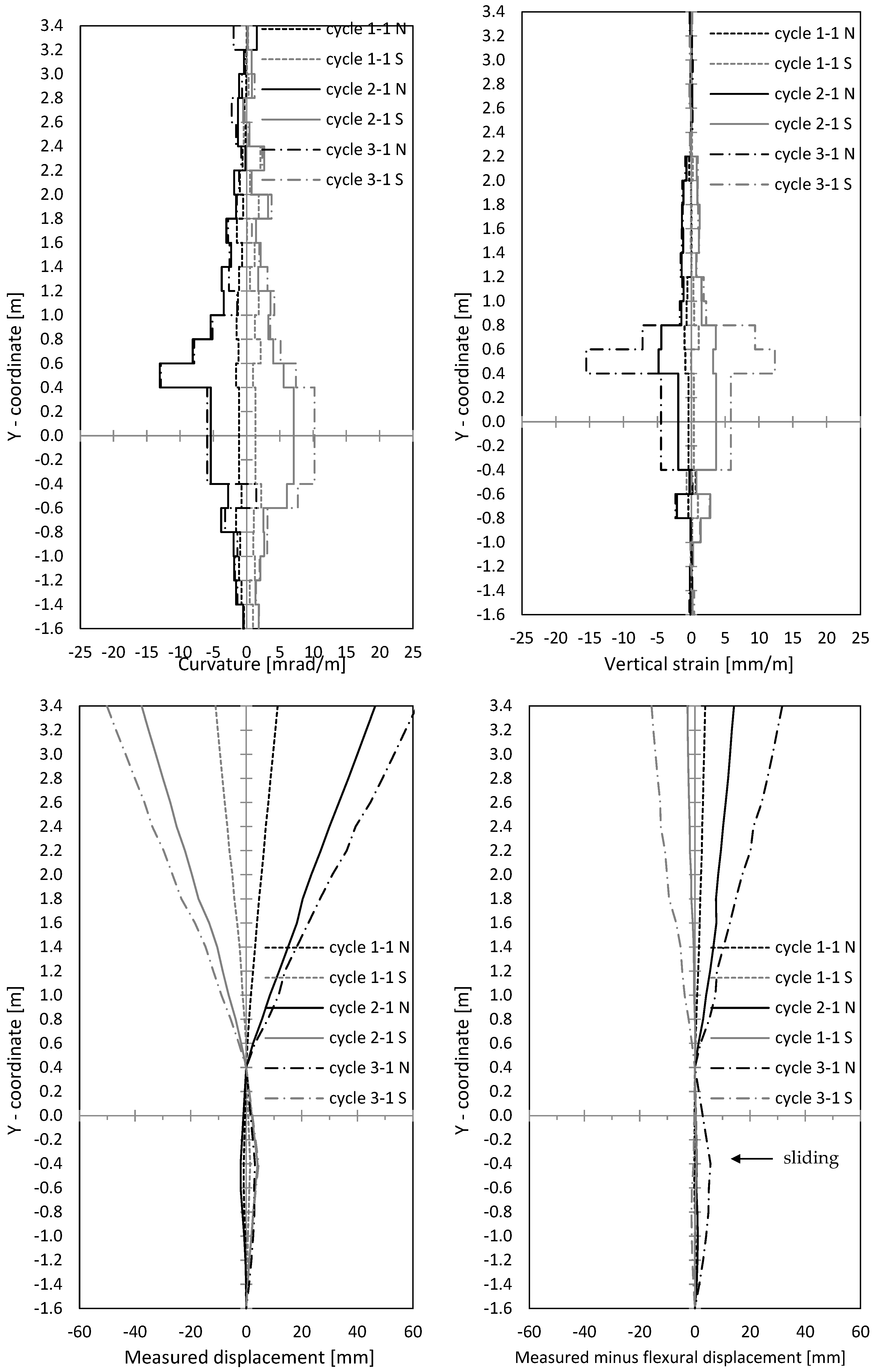 Materials 17 02267 g016