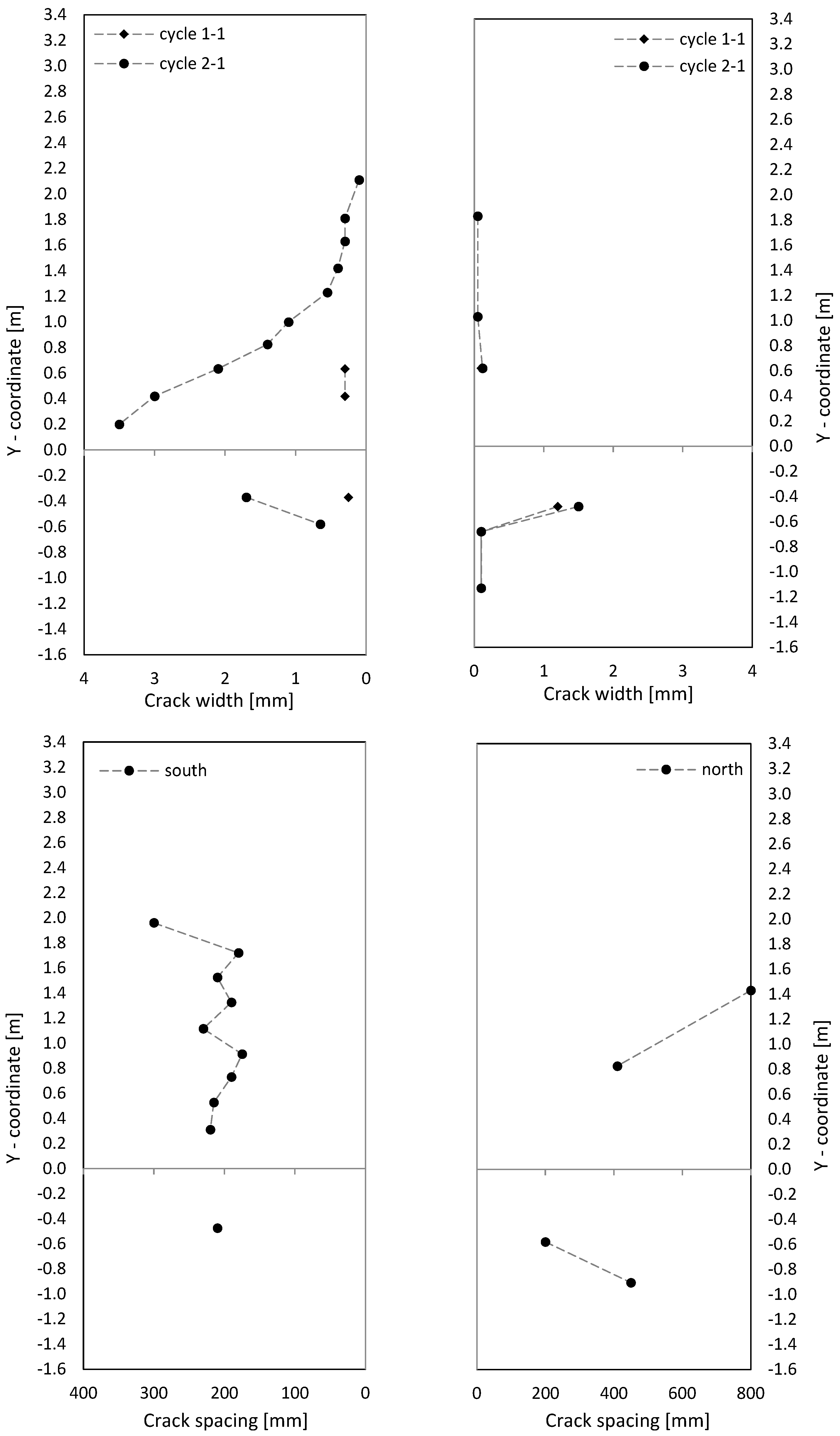 Materials 17 02267 g018
