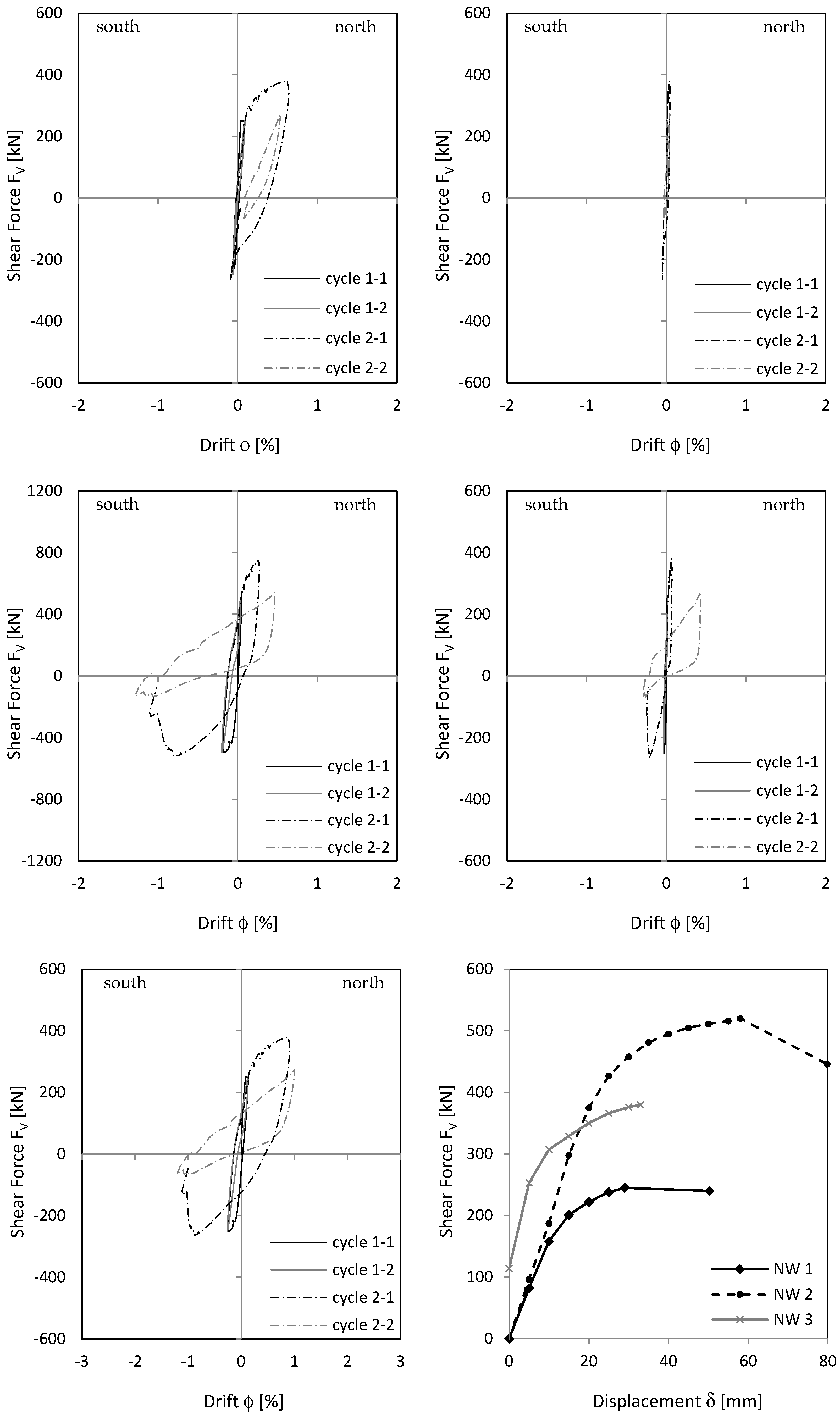 Materials 17 02267 g019