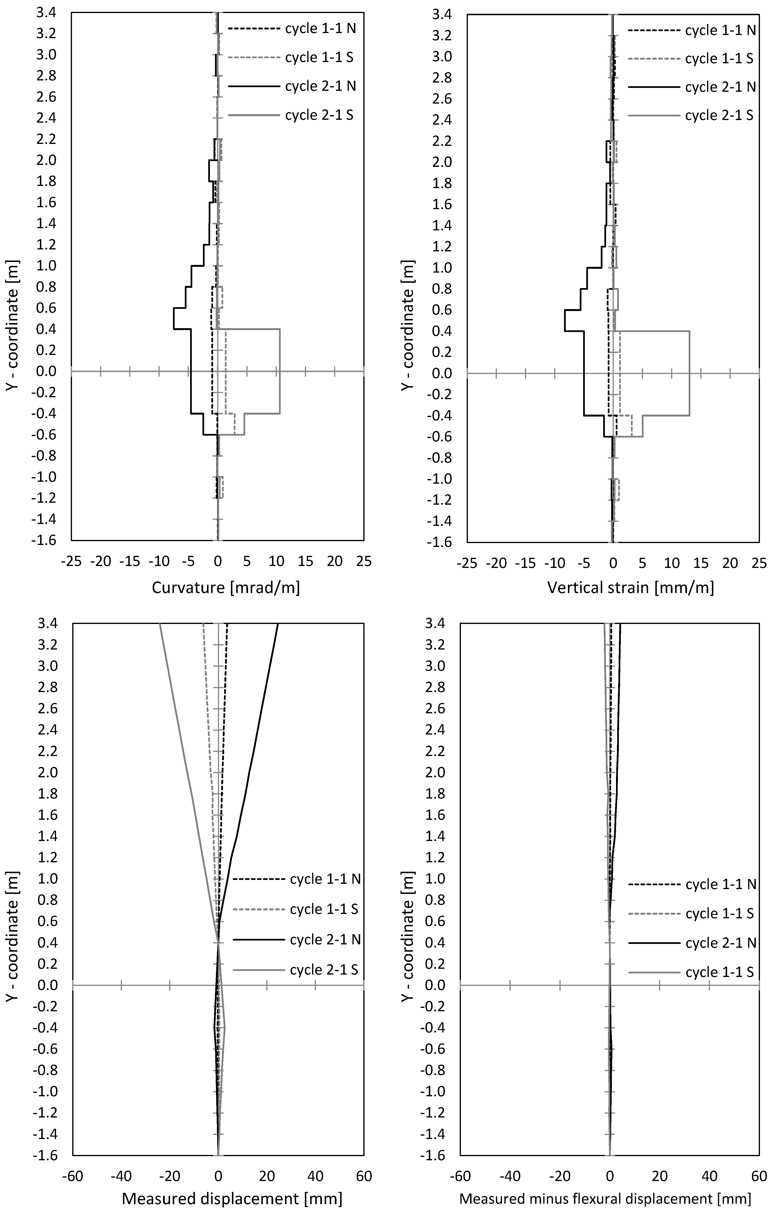 Materials 17 02267 g020