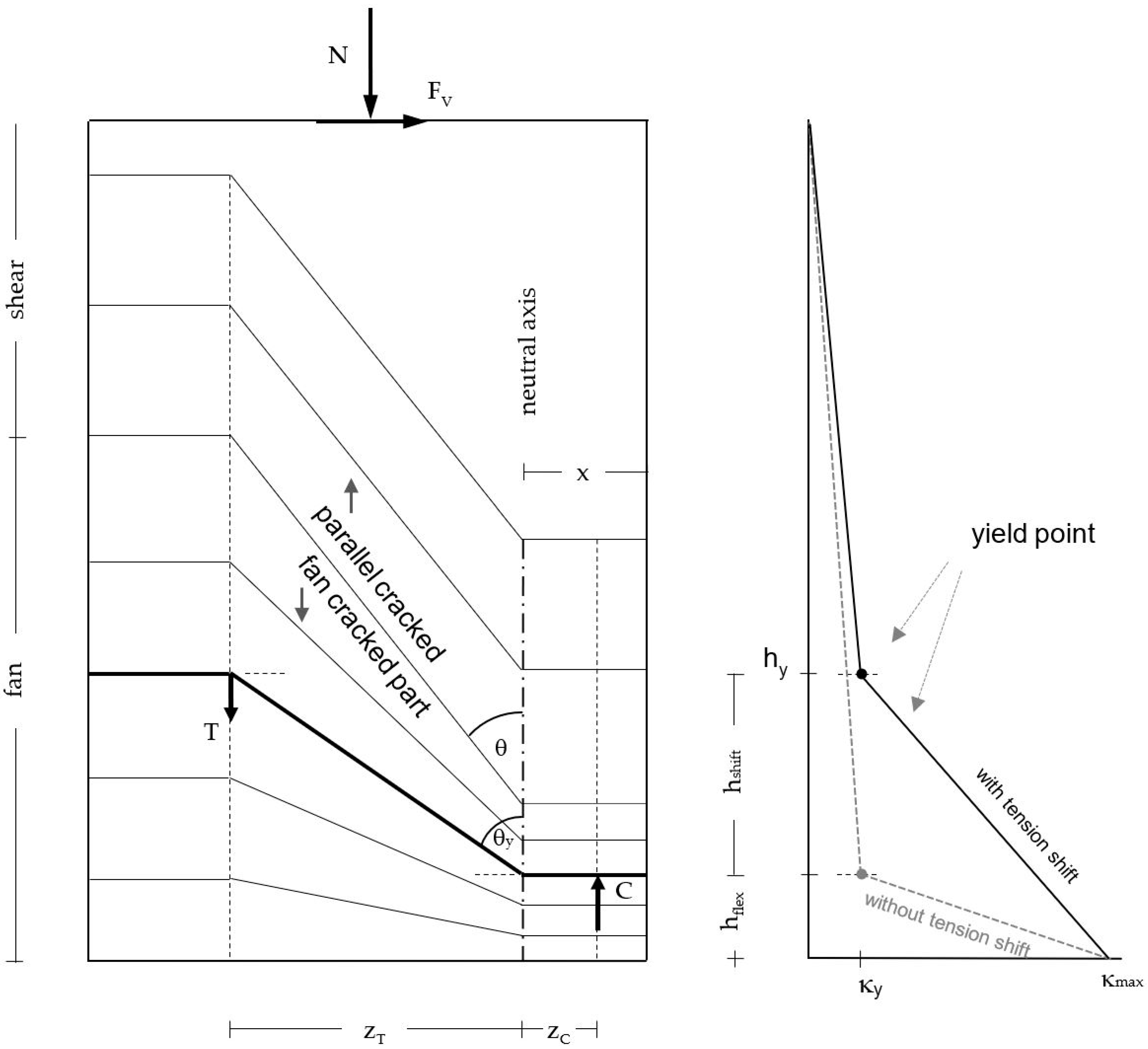 Materials 17 02267 g021