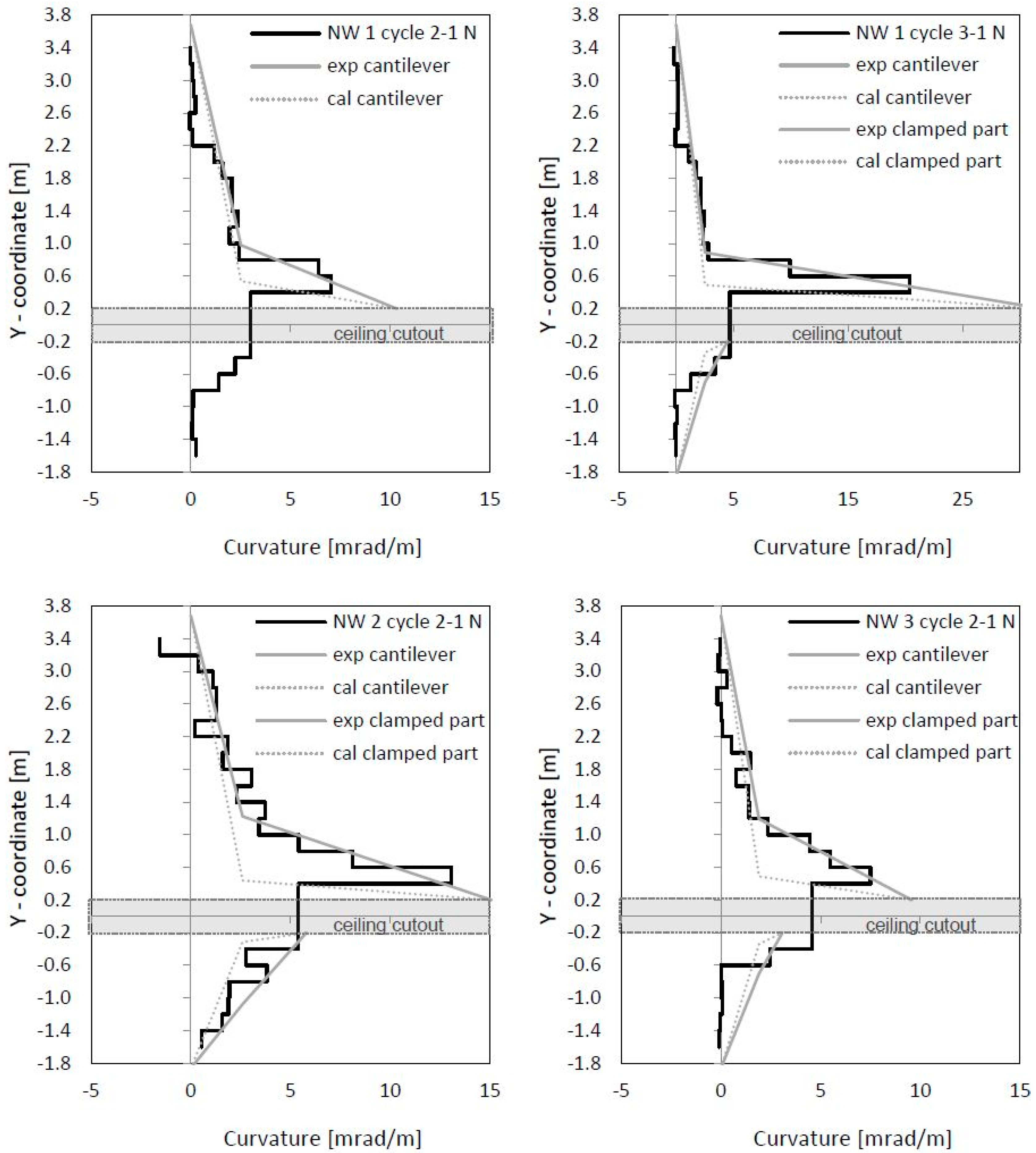 Materials 17 02267 g022