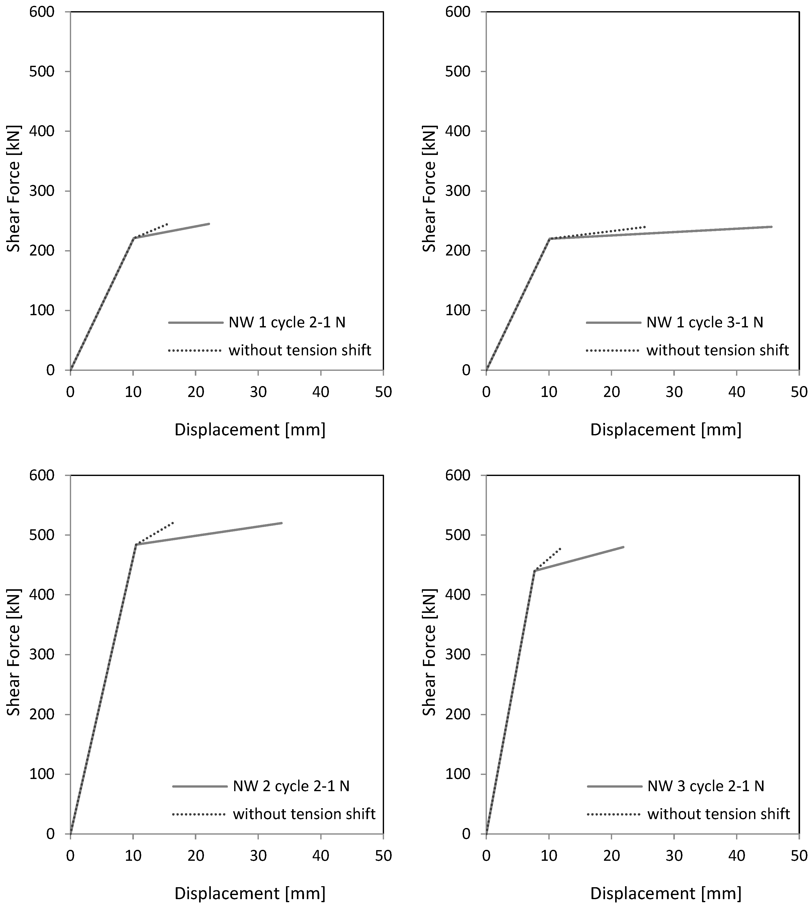 Materials 17 02267 g023