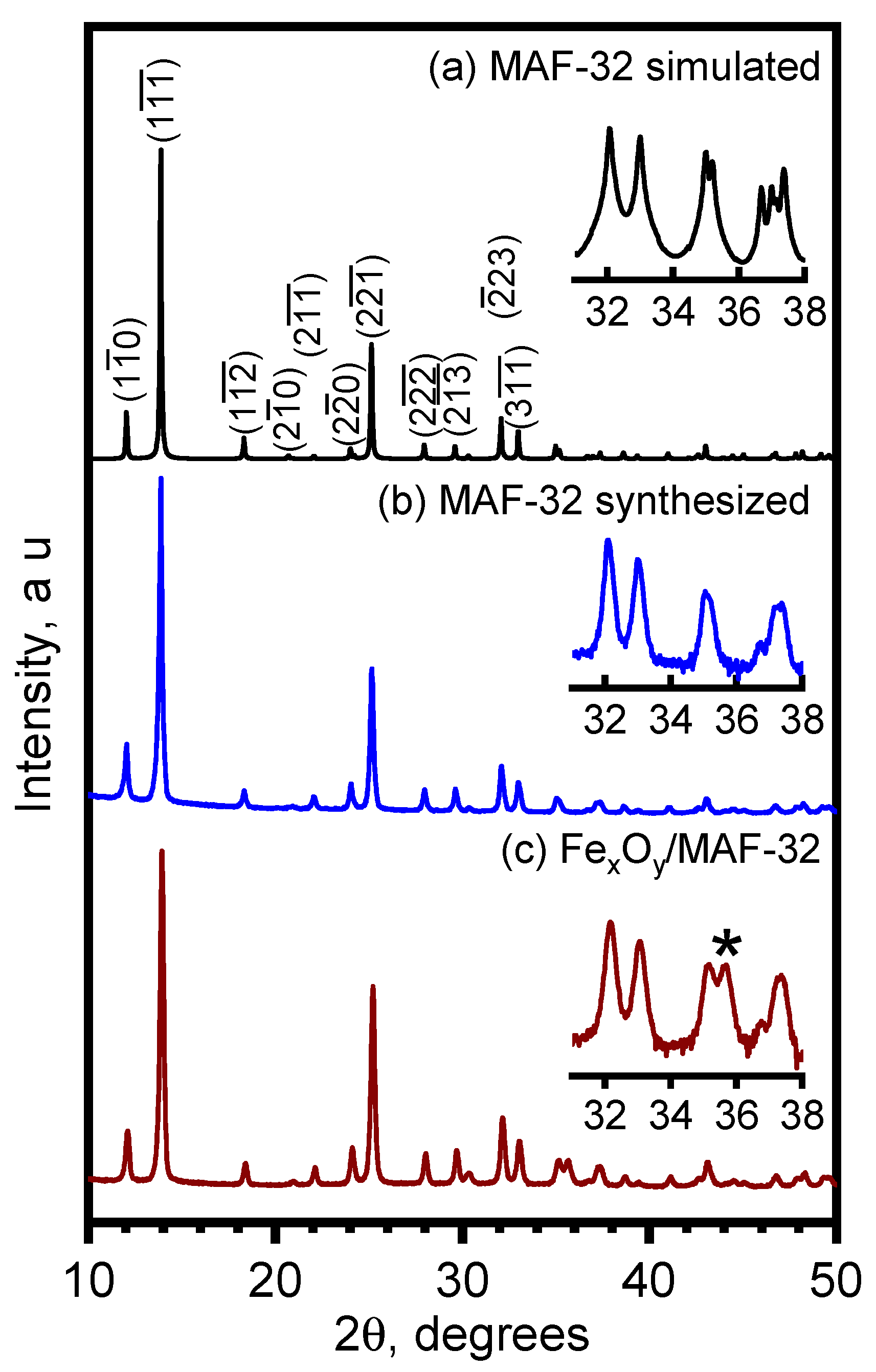 Materials 17 02269 g002